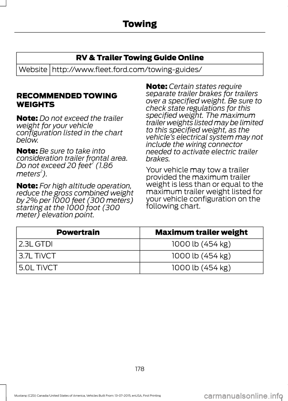 FORD MUSTANG 2016 6.G Owners Manual RV & Trailer Towing Guide Online
http://www.fleet.ford.com/towing-guides/
Website
RECOMMENDED TOWING
WEIGHTS
Note: Do not exceed the trailer
weight for your vehicle
configuration listed in the chart
b FORD MUSTANG 2016 6.G Owners Manual RV & Trailer Towing Guide Online
http://www.fleet.ford.com/towing-guides/
Website
RECOMMENDED TOWING
WEIGHTS
Note: Do not exceed the trailer
weight for your vehicle
configuration listed in the chart
b