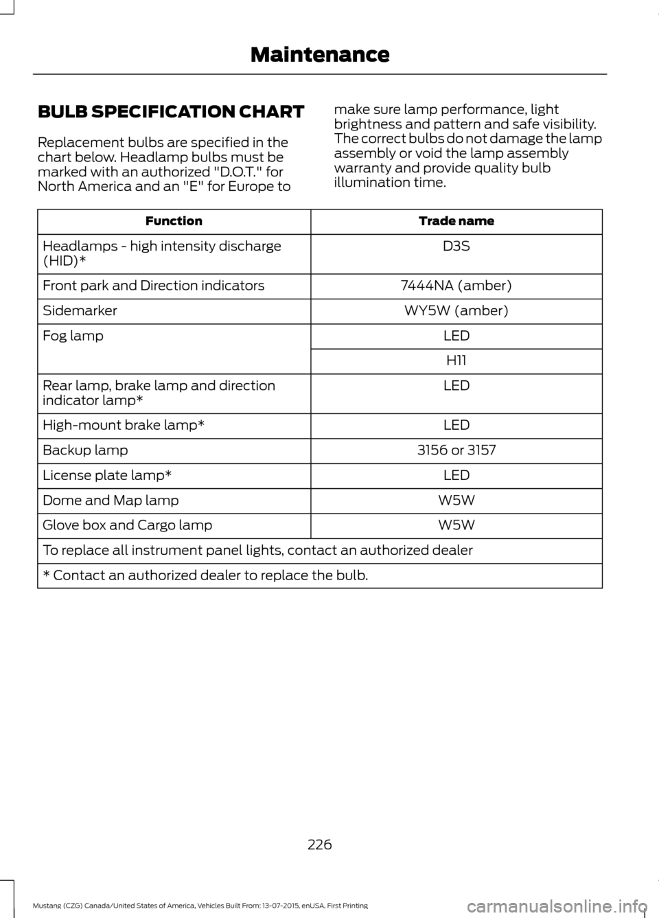 FORD MUSTANG 2016 6.G Owners Manual BULB SPECIFICATION CHART
Replacement bulbs are specified in the
chart below. Headlamp bulbs must be
marked with an authorized "D.O.T." for
North America and an "E" for Europe to
make sure lamp perform FORD MUSTANG 2016 6.G Owners Manual BULB SPECIFICATION CHART
Replacement bulbs are specified in the
chart below. Headlamp bulbs must be
marked with an authorized "D.O.T." for
North America and an "E" for Europe to
make sure lamp perform