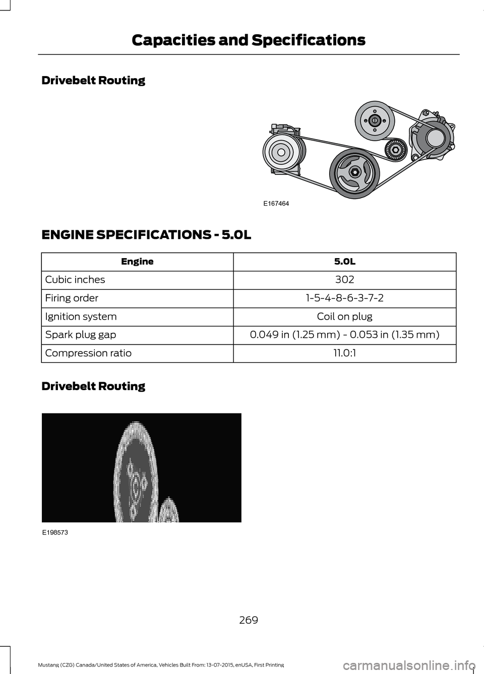 FORD MUSTANG 2016 6.G Owners Manual Drivebelt Routing
ENGINE SPECIFICATIONS - 5.0L
5.0L
Engine
302
Cubic inches
1-5-4-8-6-3-7-2
Firing order
Coil on plug
Ignition system
0.049 in (1.25 mm) - 0.053 in (1.35 mm)
Spark plug gap
11.0:1
Comp