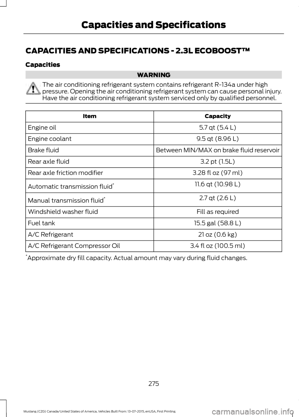 FORD MUSTANG 2016 6.G User Guide CAPACITIES AND SPECIFICATIONS - 2.3L ECOBOOST™
Capacities
WARNING
The air conditioning refrigerant system contains refrigerant R-134a under high
pressure. Opening the air conditioning refrigerant sy