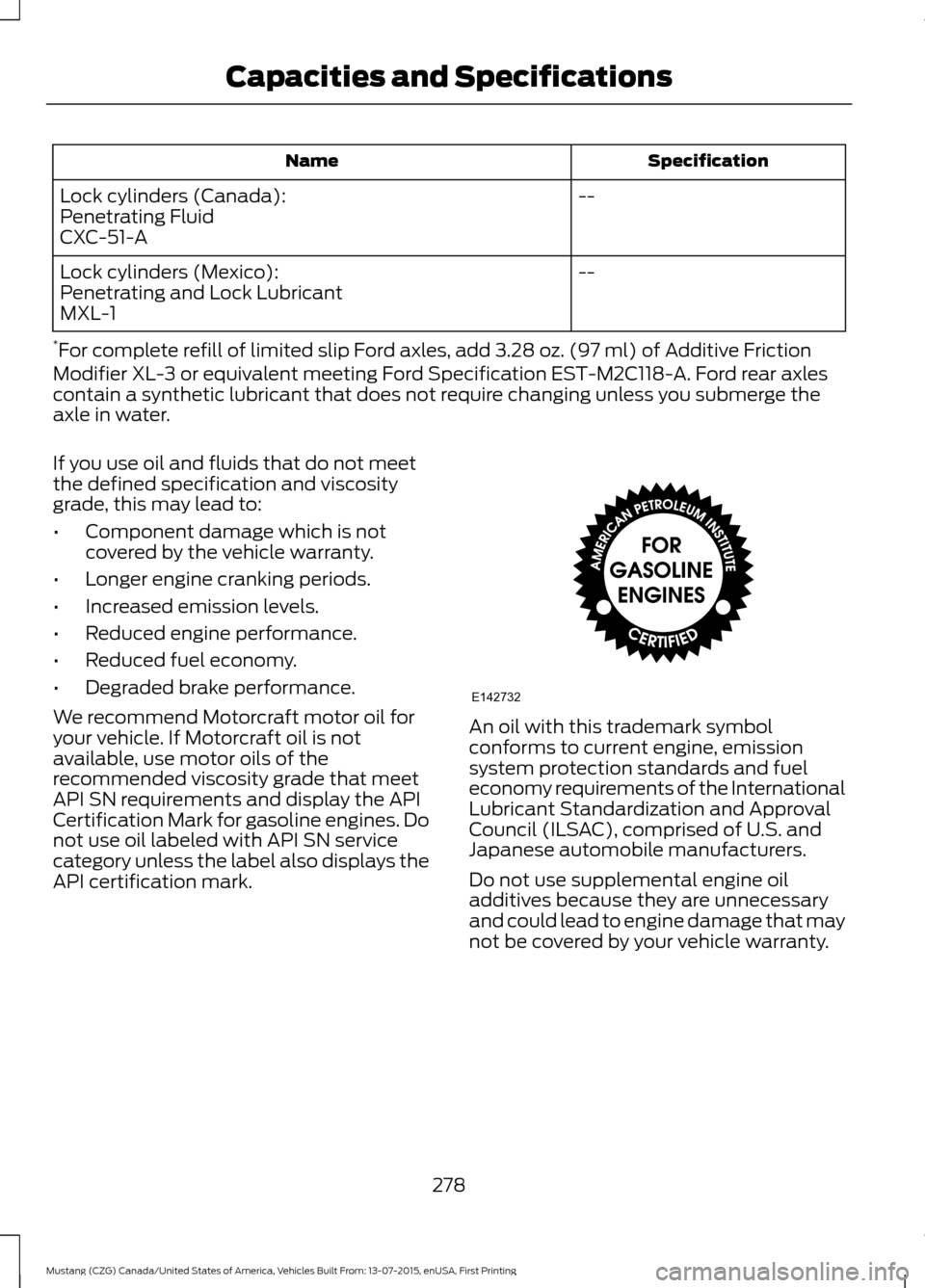 FORD MUSTANG 2016 6.G Owners Manual Specification
Name
--
Lock cylinders (Canada):
Penetrating Fluid
CXC-51-A
--
Lock cylinders (Mexico):
Penetrating and Lock Lubricant
MXL-1
* For complete refill of limited slip Ford axles, add 3.28 oz