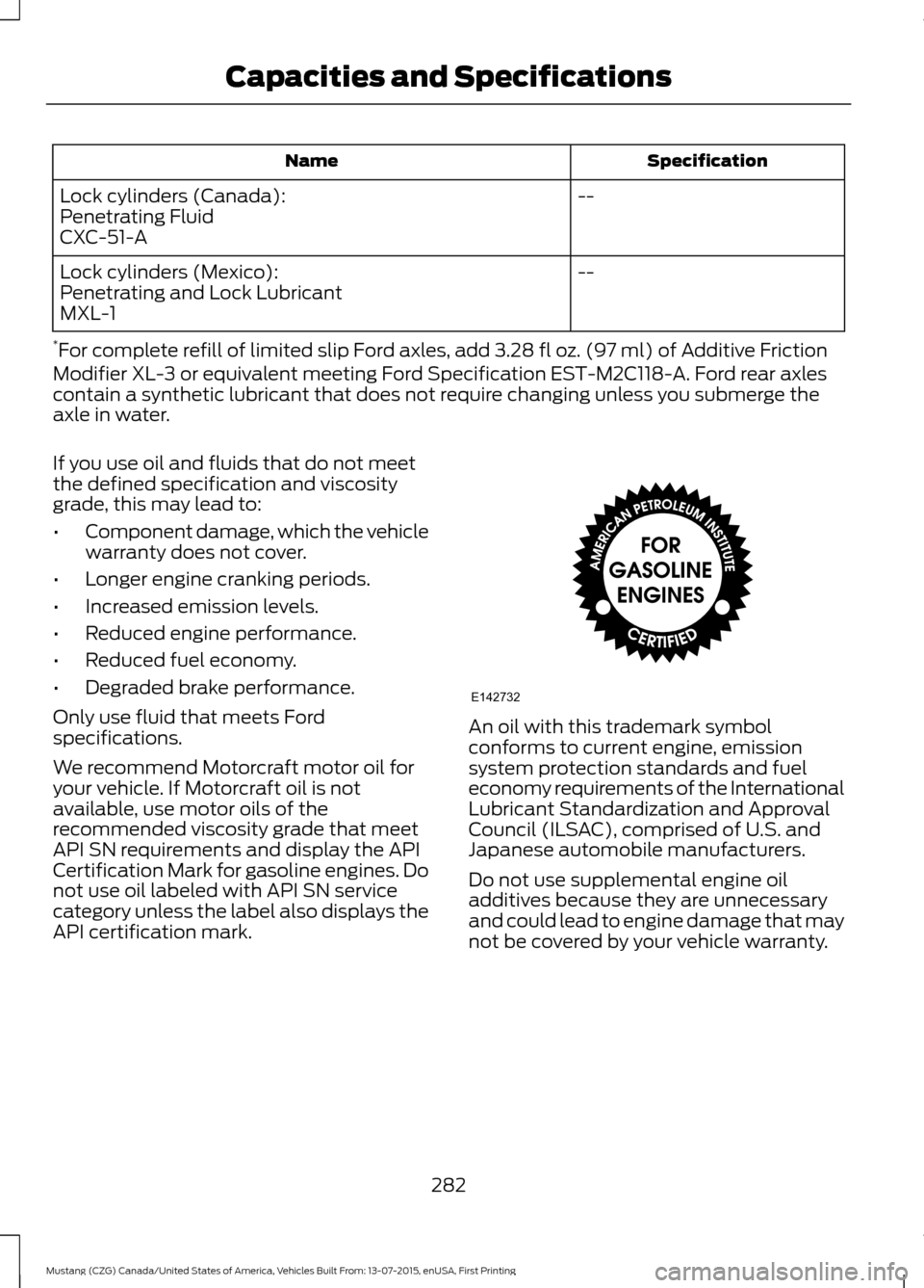 FORD MUSTANG 2016 6.G User Guide Specification
Name
--
Lock cylinders (Canada):
Penetrating Fluid
CXC-51-A
--
Lock cylinders (Mexico):
Penetrating and Lock Lubricant
MXL-1
* For complete refill of limited slip Ford axles, add 3.28 fl