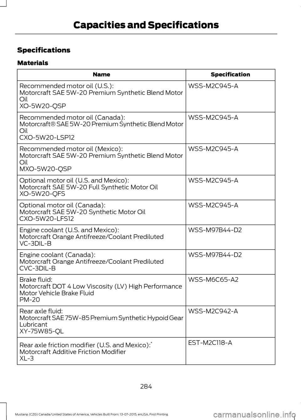 FORD MUSTANG 2016 6.G User Guide Specifications
Materials
Specification
Name
WSS-M2C945-A
Recommended motor oil (U.S.):
Motorcraft SAE 5W-20 Premium Synthetic Blend Motor
Oil
XO-5W20-QSP
WSS-M2C945-A
Recommended motor oil (Canada):
M