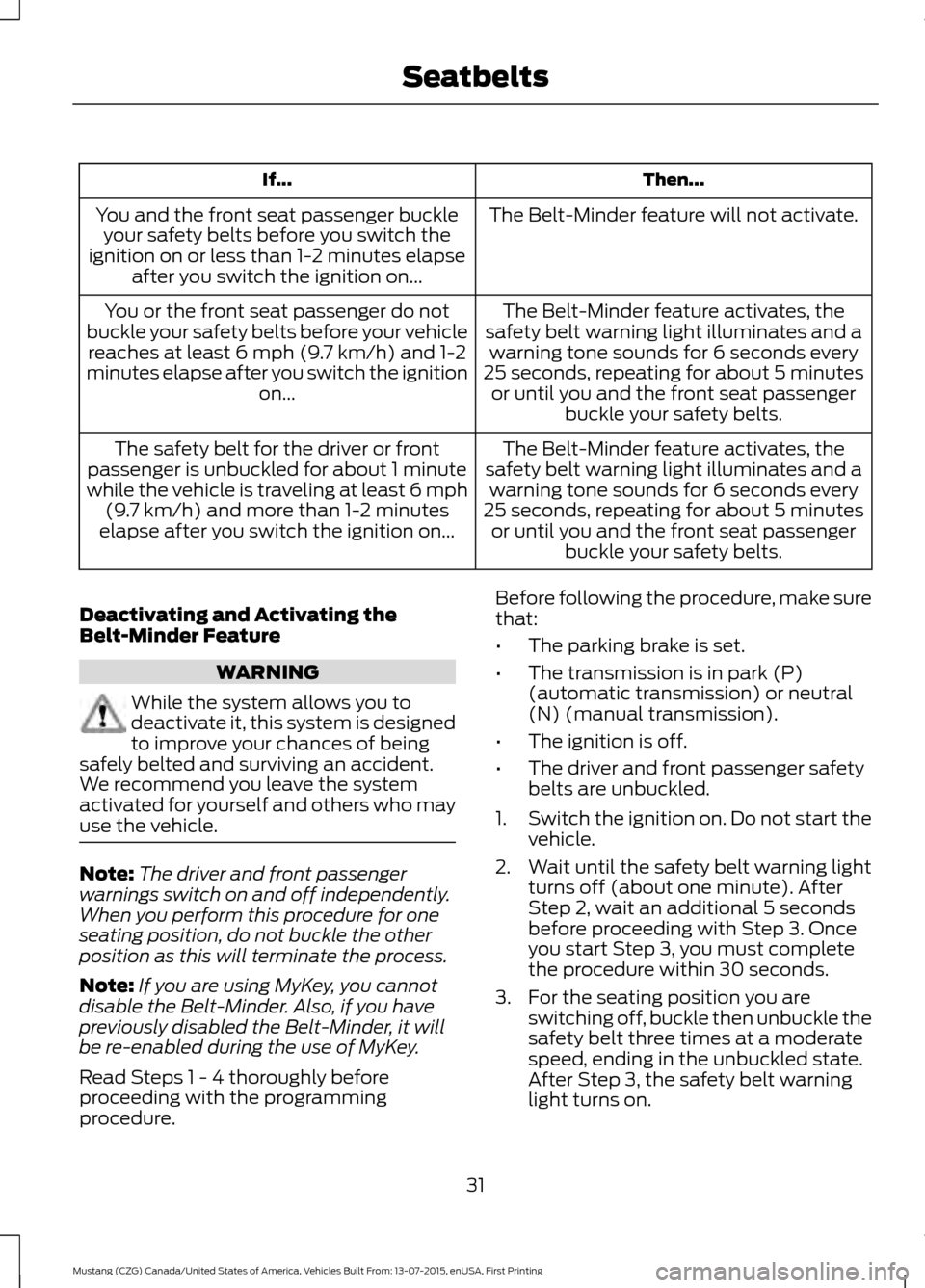 FORD MUSTANG 2016 6.G Owners Manual Then...
If...
The Belt-Minder feature will not activate.
You and the front seat passenger buckle
your safety belts before you switch the
ignition on or less than 1-2 minutes elapse after you switch th