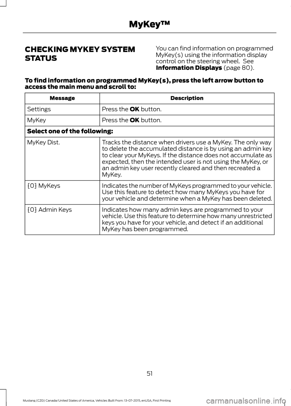 FORD MUSTANG 2016 6.G Workshop Manual CHECKING MYKEY SYSTEM
STATUS
You can find information on programmed
MyKey(s) using the information display
control on the steering wheel.  See
Information Displays (page 80).
To find information on pr