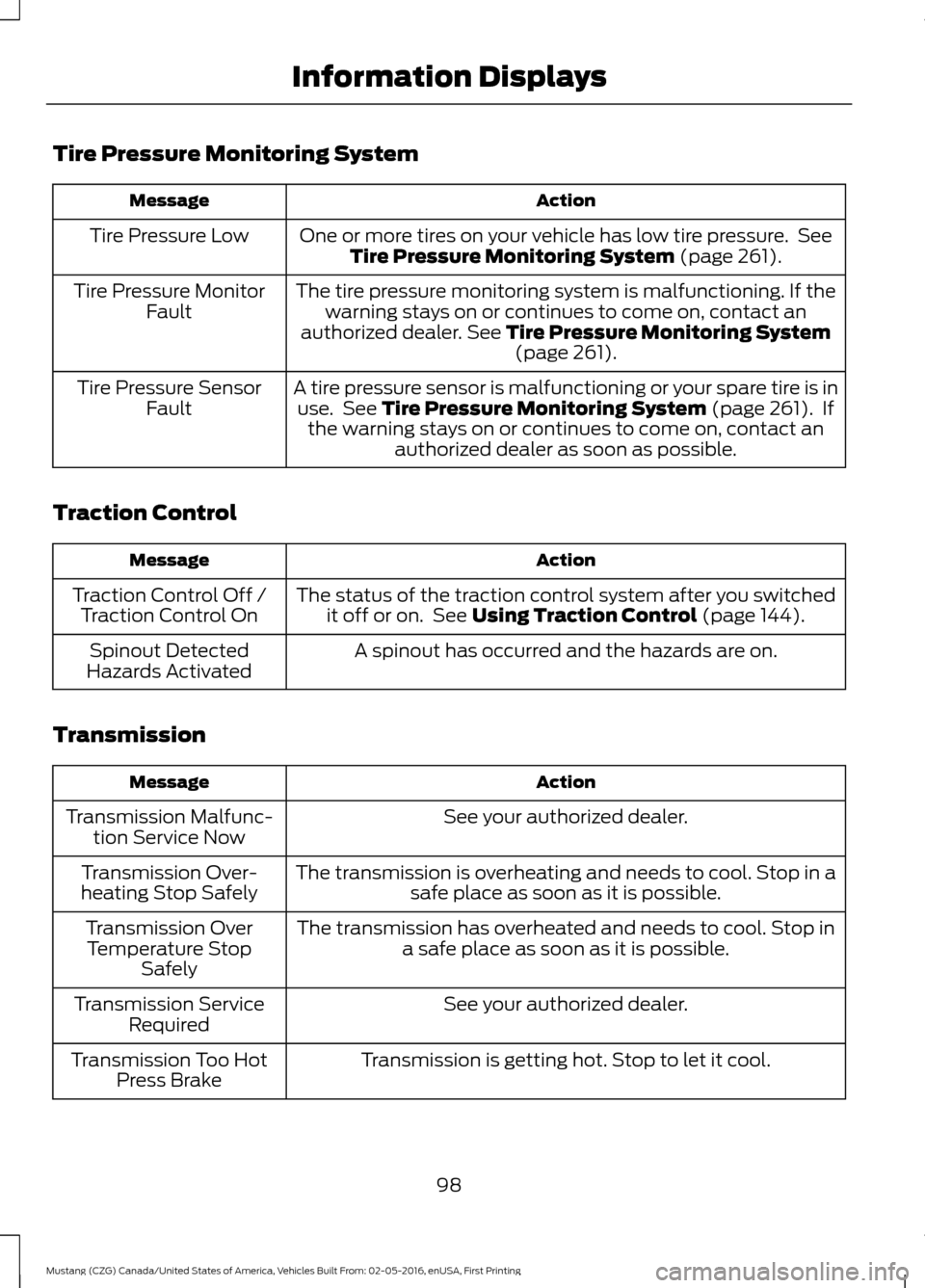 FORD MUSTANG 2017 6.G Owners Manual Tire Pressure Monitoring System
Action
Message
One or more tires on your vehicle has low tire pressure.  SeeTire Pressure Monitoring System (page 261).
Tire Pressure Low
The tire pressure monitoring s