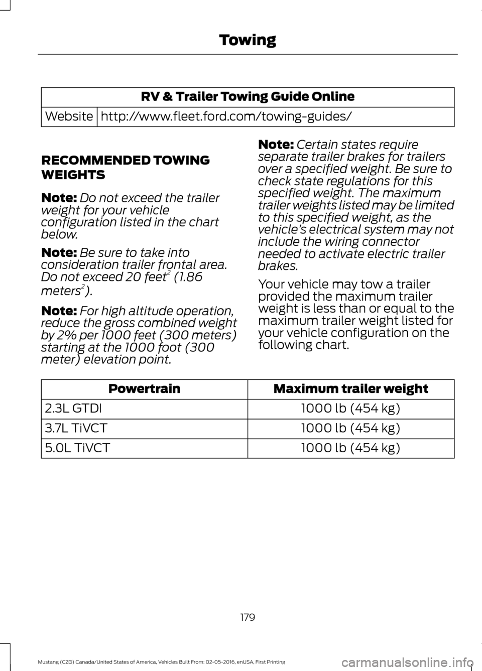 FORD MUSTANG 2017 6.G Owners Manual RV & Trailer Towing Guide Online
http://www.fleet.ford.com/towing-guides/
Website
RECOMMENDED TOWING
WEIGHTS
Note: Do not exceed the trailer
weight for your vehicle
configuration listed in the chart
b FORD MUSTANG 2017 6.G Owners Manual RV & Trailer Towing Guide Online
http://www.fleet.ford.com/towing-guides/
Website
RECOMMENDED TOWING
WEIGHTS
Note: Do not exceed the trailer
weight for your vehicle
configuration listed in the chart
b