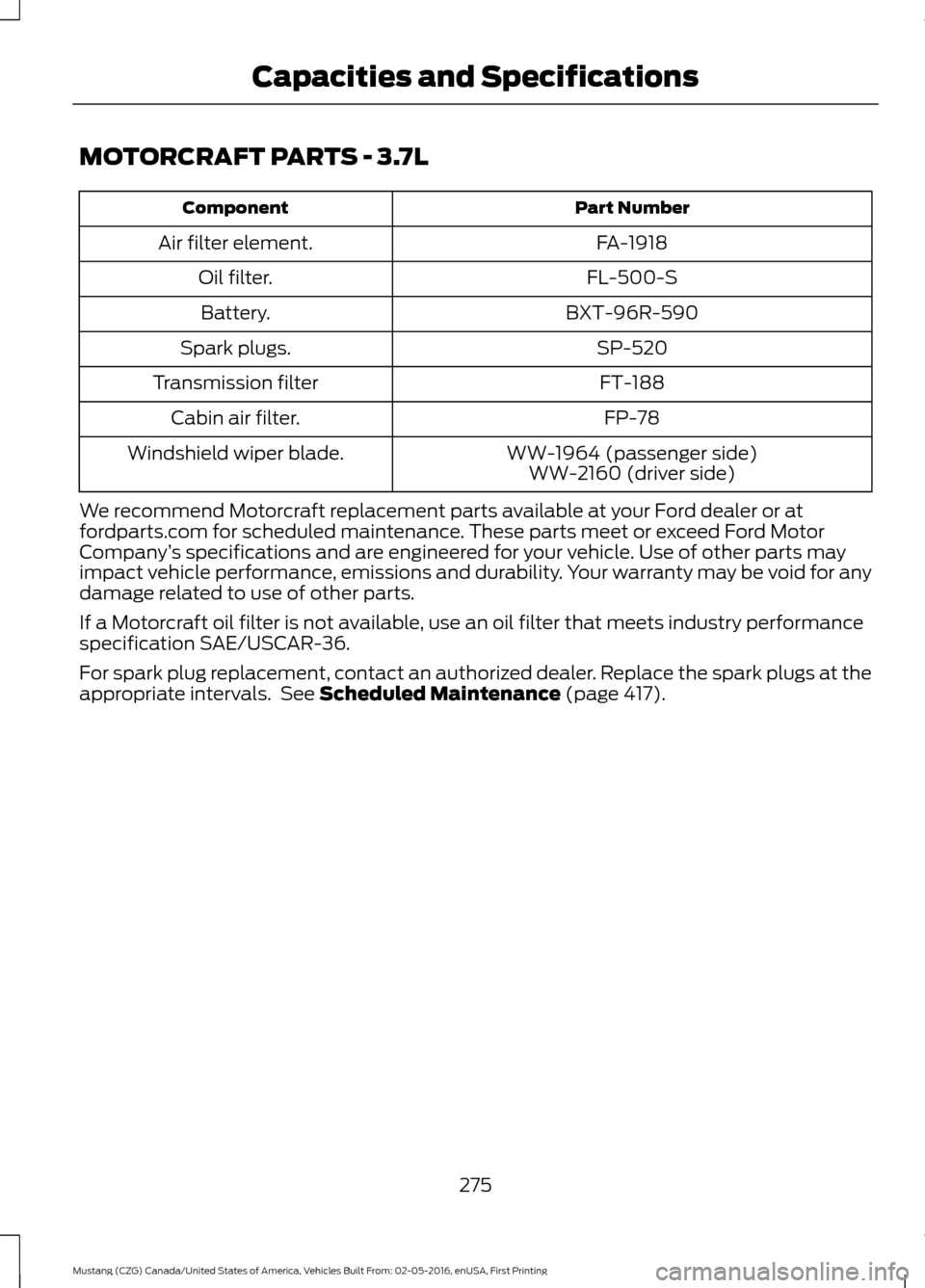 FORD MUSTANG 2017 6.G Owners Manual MOTORCRAFT PARTS - 3.7L
Part Number
Component
FA-1918
Air filter element.
FL-500-S
Oil filter.
BXT-96R-590
Battery.
SP-520
Spark plugs.
FT-188
Transmission filter
FP-78
Cabin air filter.
WW-1964 (pass