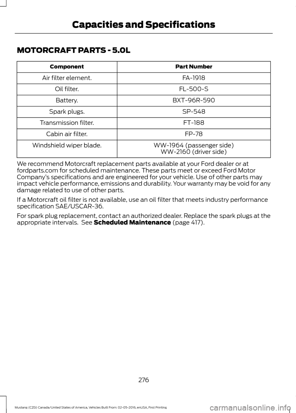 FORD MUSTANG 2017 6.G Owners Manual MOTORCRAFT PARTS - 5.0L
Part Number
Component
FA-1918
Air filter element.
FL-500-S
Oil filter.
BXT-96R-590
Battery.
SP-548
Spark plugs.
FT-188
Transmission filter.
FP-78
Cabin air filter.
WW-1964 (pas