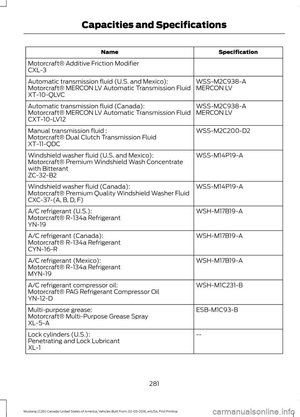 FORD MUSTANG 2017 6.G Owners Manual Specification
Name
Motorcraft® Additive Friction Modifier
CXL-3 WSS-M2C938-A
Automatic transmission fluid (U.S. and Mexico):
MERCON LV
Motorcraft® MERCON LV Automatic Transmission Fluid
XT-10-QLVC
W