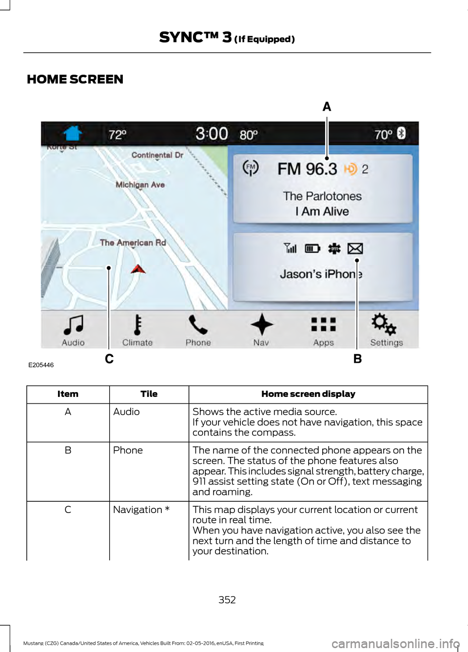 FORD MUSTANG 2017 6.G Owners Manual HOME SCREEN
Home screen display
Tile
Item
Shows the active media source.
Audio
A
If your vehicle does not have navigation, this space
contains the compass.
The name of the connected phone appears on t FORD MUSTANG 2017 6.G Owners Manual HOME SCREEN
Home screen display
Tile
Item
Shows the active media source.
Audio
A
If your vehicle does not have navigation, this space
contains the compass.
The name of the connected phone appears on t