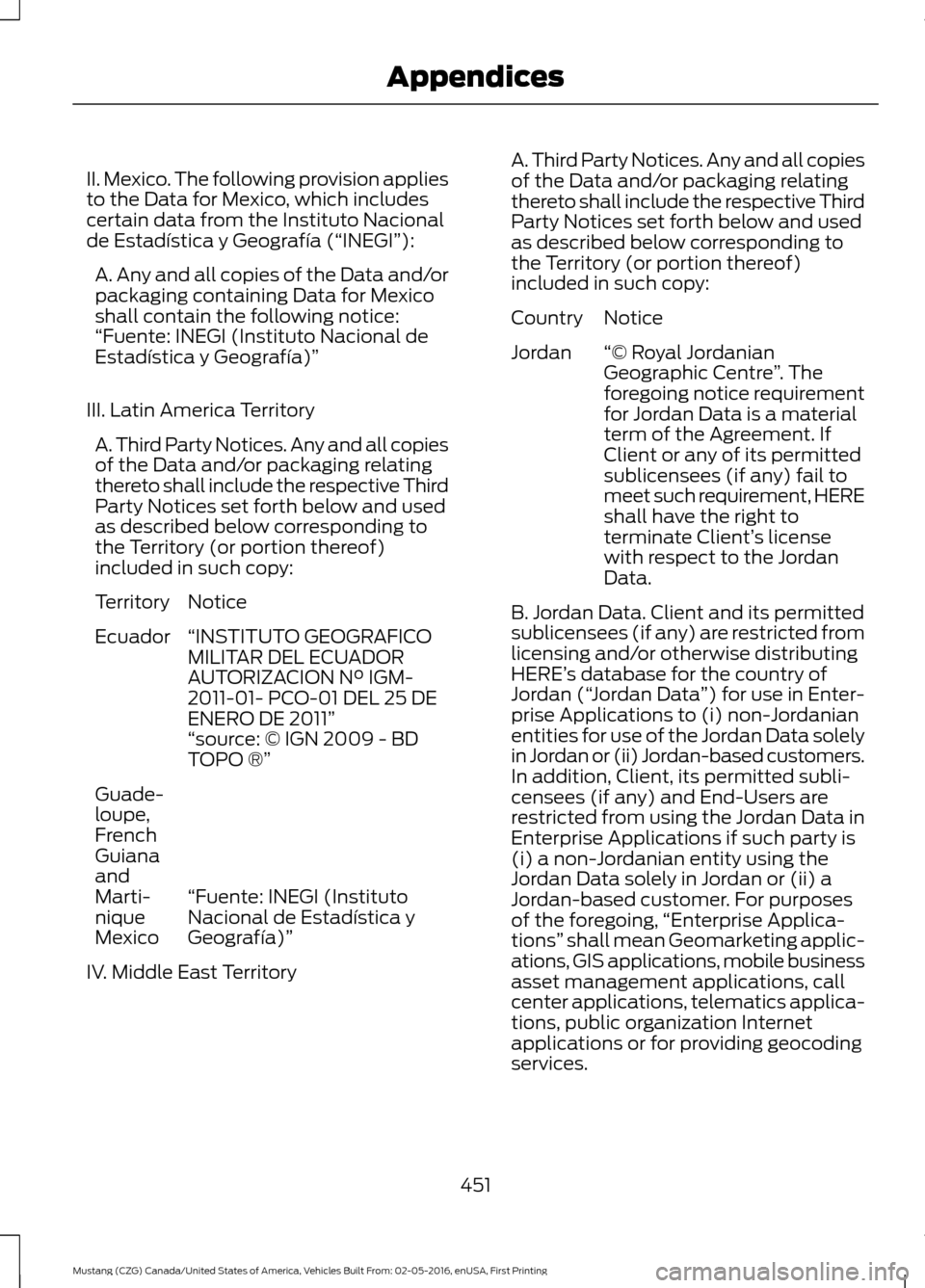 FORD MUSTANG 2017 6.G Owners Manual II. Mexico. The following provision applies
to the Data for Mexico, which includes
certain data from the Instituto Nacional
de Estadística y Geografía (“INEGI”):
A. Any and all copies of the Dat FORD MUSTANG 2017 6.G Owners Manual II. Mexico. The following provision applies
to the Data for Mexico, which includes
certain data from the Instituto Nacional
de Estadística y Geografía (“INEGI”):
A. Any and all copies of the Dat