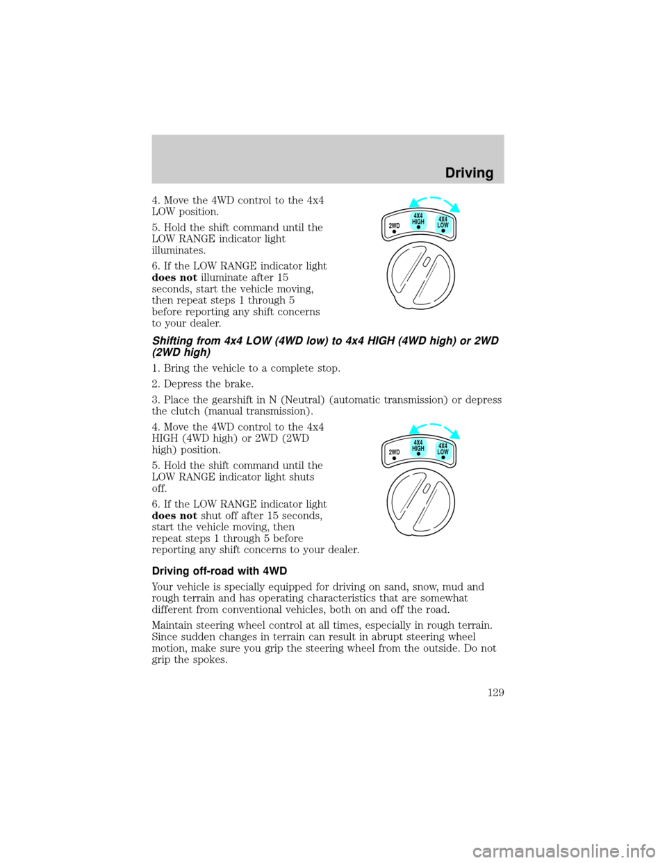 FORD SUPER DUTY 2000 1.G Owners Manual 4. Move the 4WD control to the 4x4
LOW position.
5. Hold the shift command until the
LOW RANGE indicator light
illuminates.
6. If the LOW RANGE indicator light
does notilluminate after 15
seconds, sta