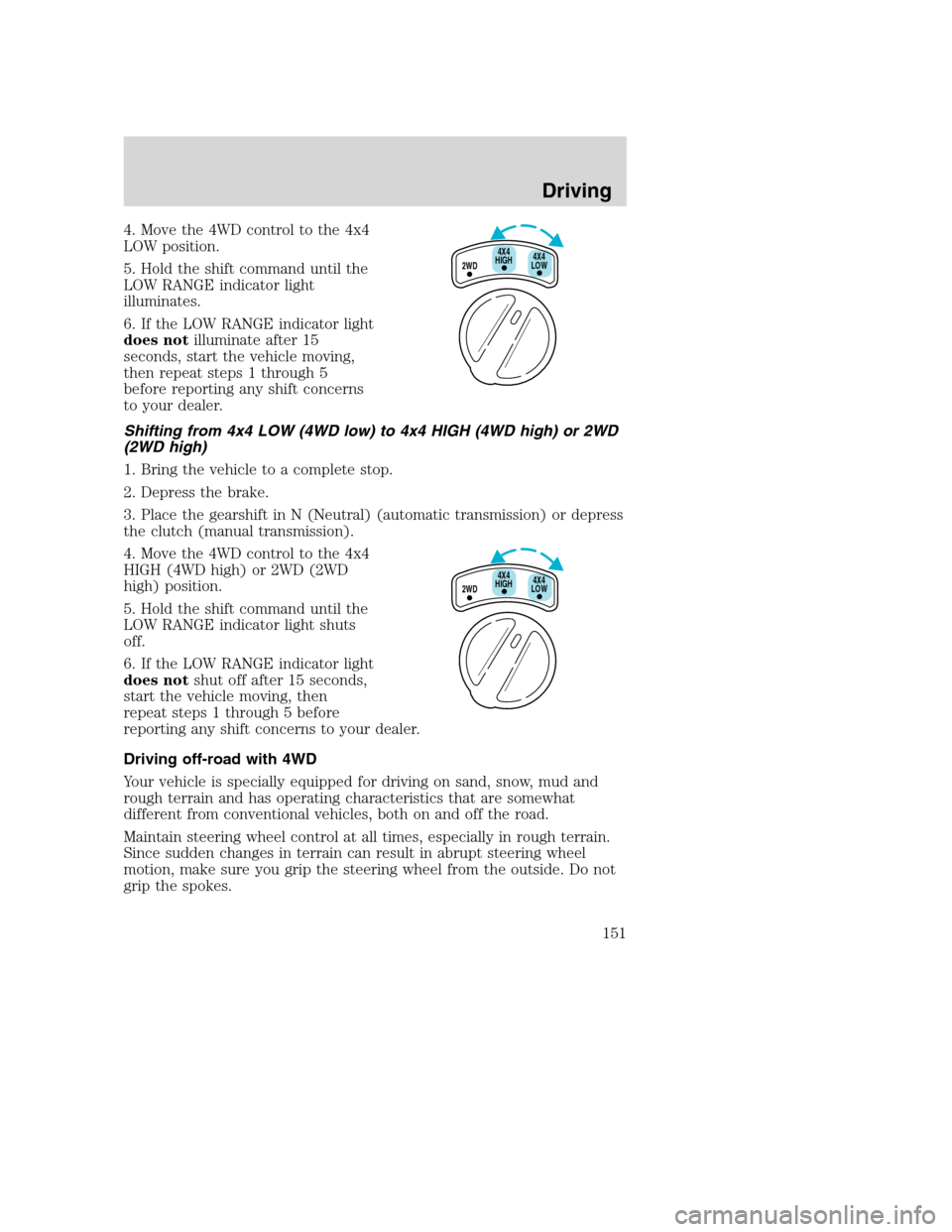 FORD SUPER DUTY 2001 1.G Owners Manual 4. Move the 4WD control to the 4x4
LOW position.
5. Hold the shift command until the
LOW RANGE indicator light
illuminates.
6. If the LOW RANGE indicator light
does notilluminate after 15
seconds, sta FORD SUPER DUTY 2001 1.G Owners Manual 4. Move the 4WD control to the 4x4
LOW position.
5. Hold the shift command until the
LOW RANGE indicator light
illuminates.
6. If the LOW RANGE indicator light
does notilluminate after 15
seconds, sta