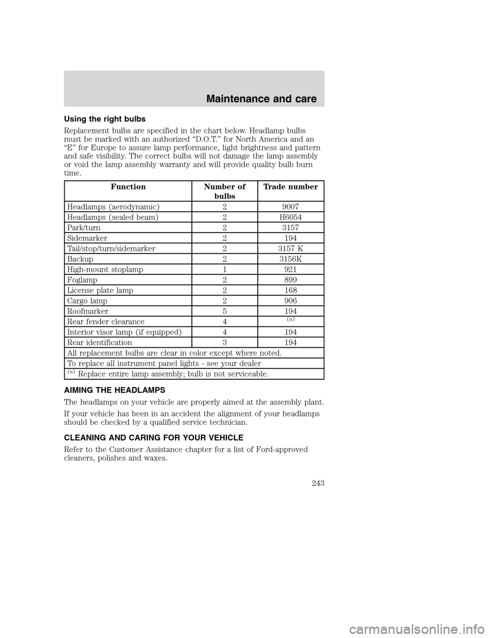 FORD SUPER DUTY 2001 1.G Owners Manual Using the right bulbs
Replacement bulbs are specified in the chart below. Headlamp bulbs
must be marked with an authorized “D.O.T.” for North America and an
“E” for Europe to assure lamp perfo