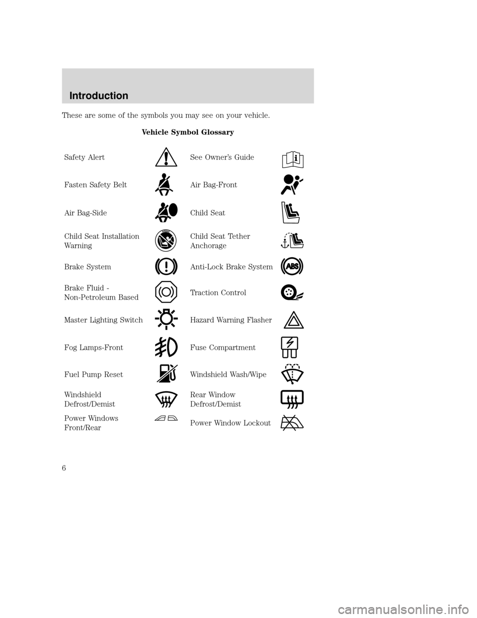 FORD SUPER DUTY 2001 1.G Owners Manual These are some of the symbols you may see on your vehicle.
Vehicle Symbol Glossary
Safety Alert
See Owner’s Guide
Fasten Safety BeltAir Bag-Front
Air Bag-SideChild Seat
Child Seat Installation
Warni