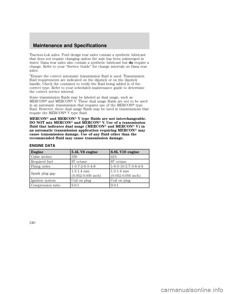 FORD SUPER DUTY 2002 1.G Owners Manual Traction-Lok axles. Ford design rear axles contain a synthetic lubricant
that does not require changing unless the axle has been submerged in
water. Dana rear axles also contain a synthetic lubricant 