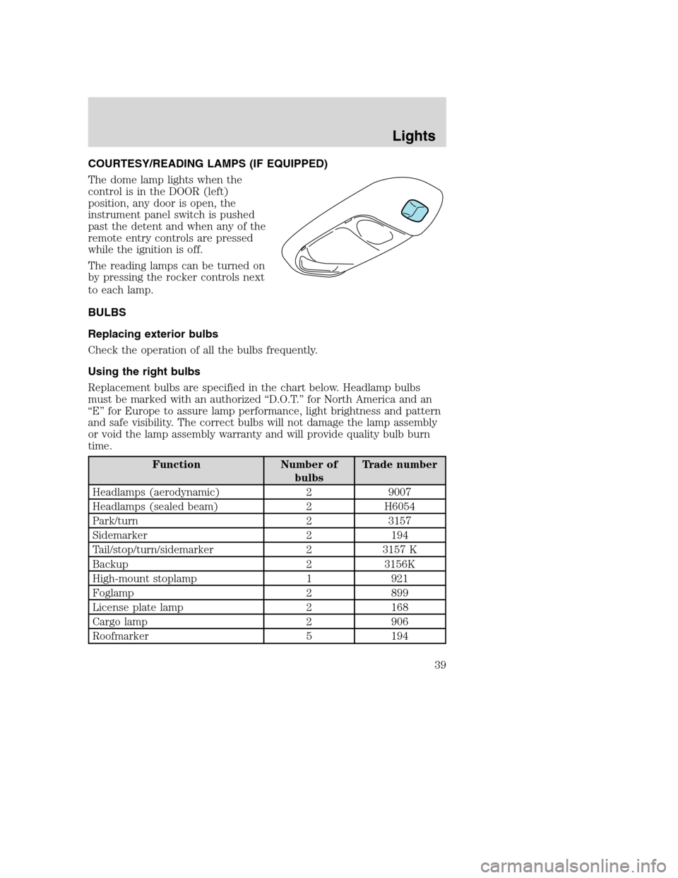 FORD SUPER DUTY 2002 1.G Owners Guide COURTESY/READING LAMPS (IF EQUIPPED)
The dome lamp lights when the
control is in the DOOR (left)
position, any door is open, the
instrument panel switch is pushed
past the detent and when any of the
r FORD SUPER DUTY 2002 1.G Owners Guide COURTESY/READING LAMPS (IF EQUIPPED)
The dome lamp lights when the
control is in the DOOR (left)
position, any door is open, the
instrument panel switch is pushed
past the detent and when any of the
r