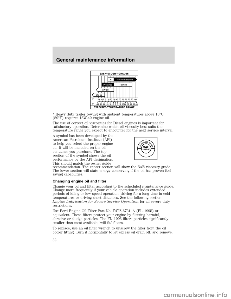 FORD SUPER DUTY 2003 1.G 7.3L Diesel Engine Owners Manual * Heavy duty trailer towing with ambient temperatures above 10°C
(50°F) requires 15W-40 engine oil.
The use of correct oil viscosities for Diesel engines is important for
satisfactory operation. Det