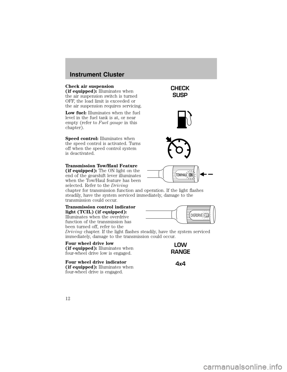 FORD SUPER DUTY 2003 1.G Owners Manual Check air suspension
(if equipped):Illuminates when
the air suspension switch is turned
OFF, the load limit is exceeded or
the air suspension requires servicing.
Low fuel:Illuminates when the fuel
lev