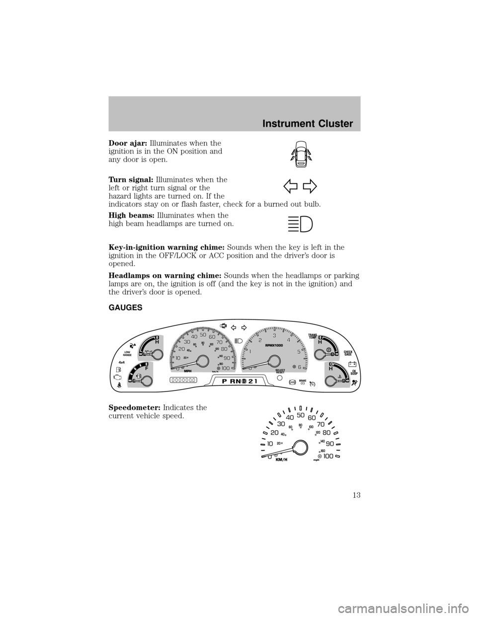 FORD SUPER DUTY 2003 1.G User Guide Door ajar:Illuminates when the
ignition is in the ON position and
anydoor is open.
Turn signal:Illuminates when the
left or right turn signal or the
hazard lights are turned on. If the
indicators stay