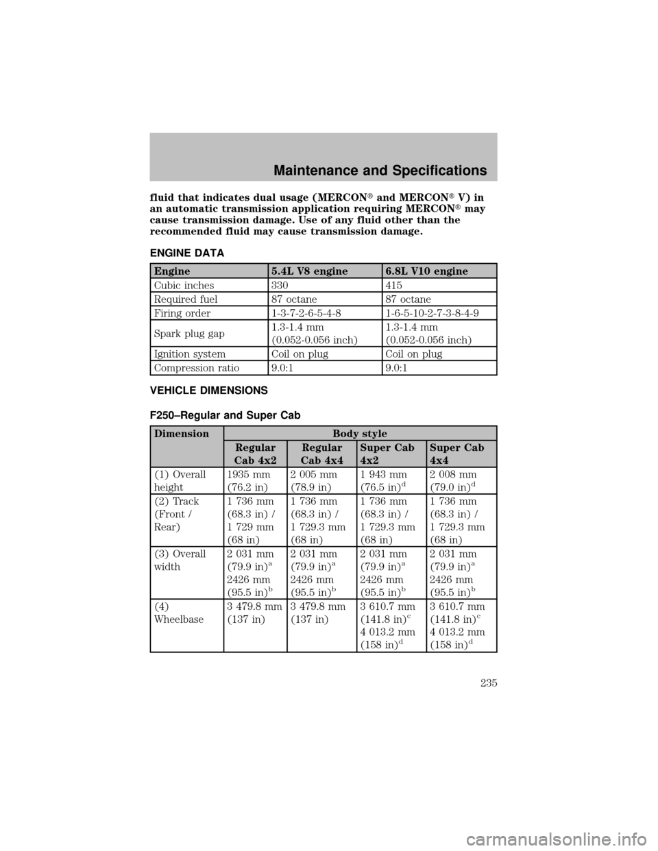 FORD SUPER DUTY 2003 1.G Owners Manual fluid that indicates dual usage (MERCONand MERCONV) in
an automatictransmission application requiring MERCONmay
cause transmission damage. Use of any fluid other than the
recommended fluid may caus