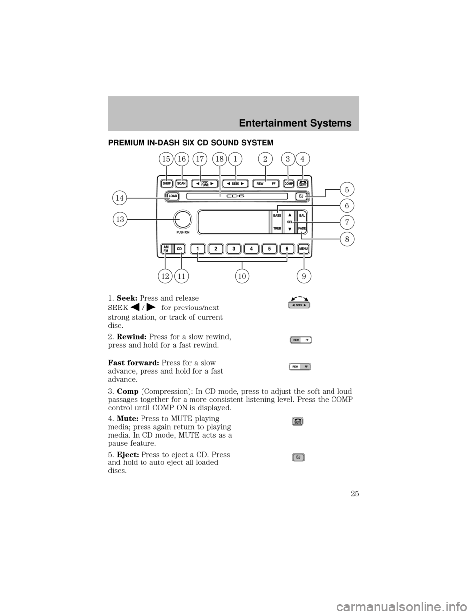 FORD SUPER DUTY 2003 1.G Owners Manual PREMIUM IN-DASH SIX CD SOUND SYSTEM
1.Seek:Press and release
SEEK
/for previous/next
strong station, or track of current
disc.
2.Rewind:Press for a slow rewind,
press and hold for a fast rewind.
Fast 