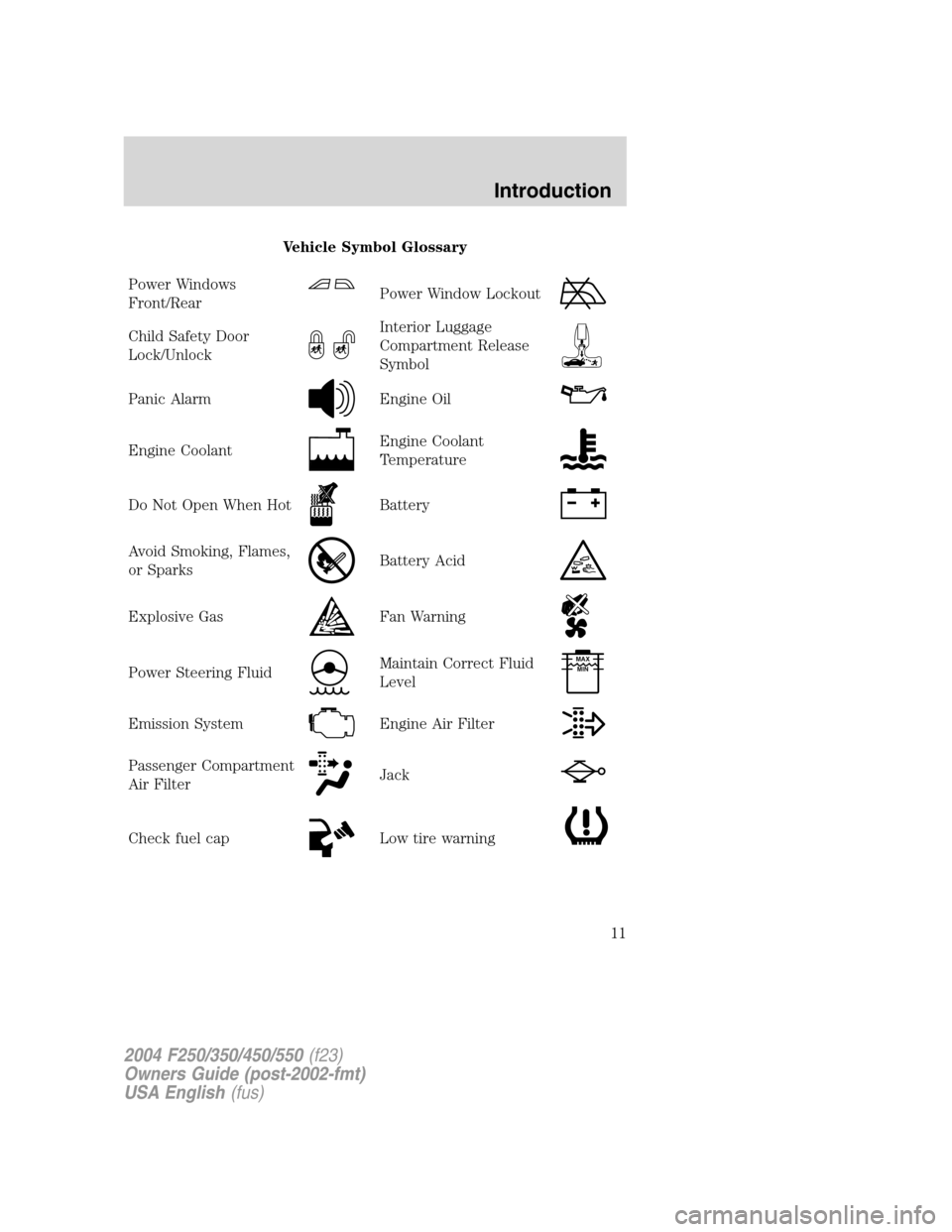 FORD SUPER DUTY 2004 1.G Owners Manual Vehicle Symbol Glossary
Power Windows
Front/Rear
Power Window Lockout
Child Safety Door
Lock/UnlockInterior Luggage
Compartment Release
Symbol
Panic AlarmEngine Oil
Engine CoolantEngine Coolant
Temper