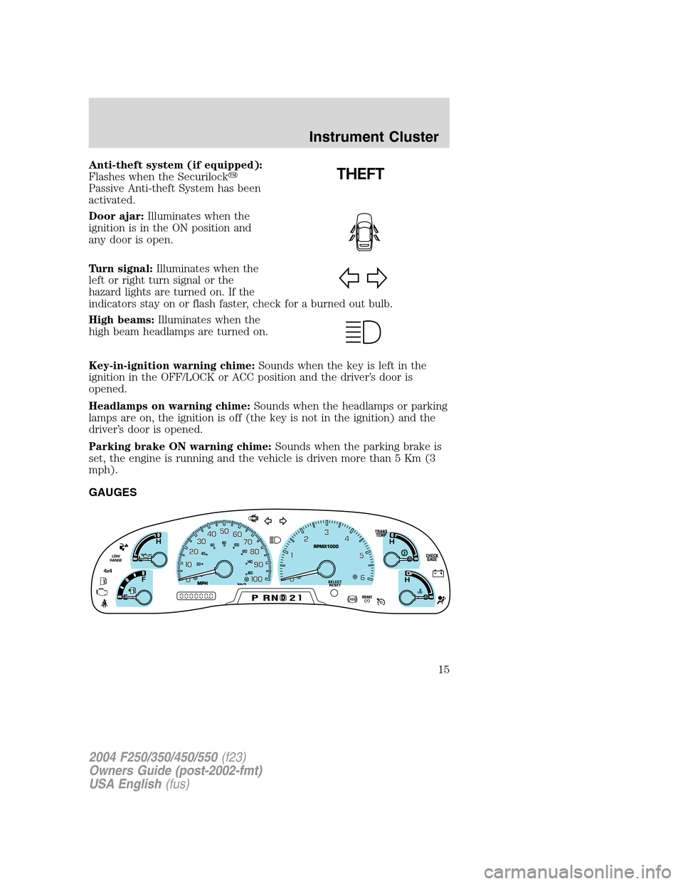 FORD SUPER DUTY 2004 1.G User Guide Anti-theft system (if equipped):
Flashes when the Securilock
Passive Anti-theft System has been
activated.
Door ajar:Illuminates when the
ignition is in the ON position and
any door is open.
Turn sig