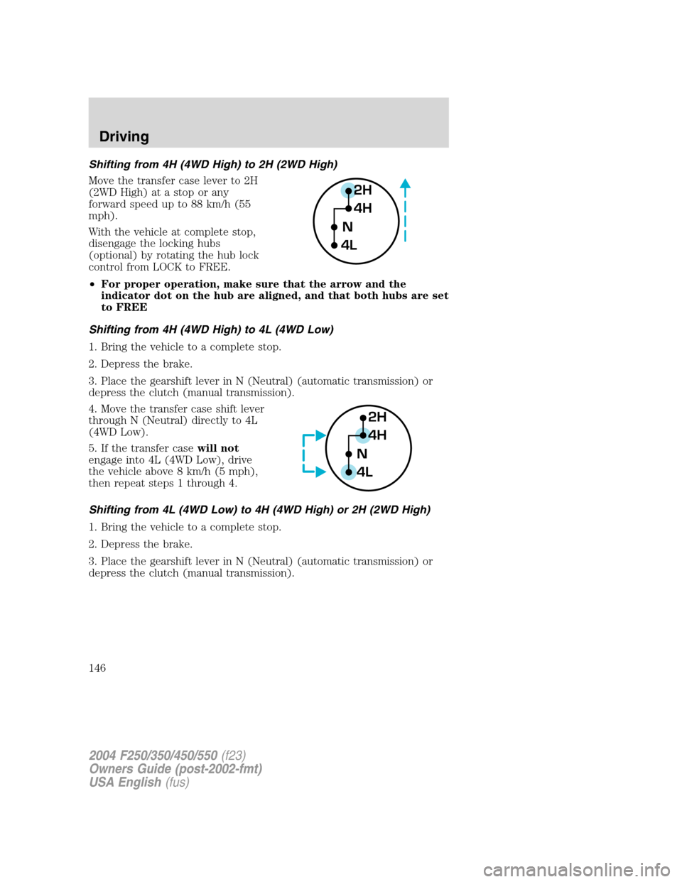FORD SUPER DUTY 2004 1.G Owners Manual Shifting from 4H (4WD High) to 2H (2WD High)
Move the transfer case lever to 2H
(2WD High) at a stop or any
forward speed up to 88 km/h (55
mph).
With the vehicle at complete stop,
disengage the locki FORD SUPER DUTY 2004 1.G Owners Manual Shifting from 4H (4WD High) to 2H (2WD High)
Move the transfer case lever to 2H
(2WD High) at a stop or any
forward speed up to 88 km/h (55
mph).
With the vehicle at complete stop,
disengage the locki