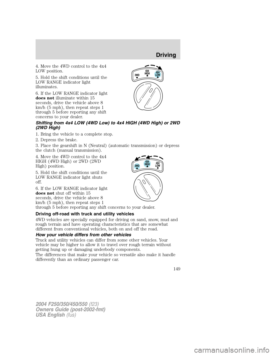 FORD SUPER DUTY 2004 1.G Owners Manual 4. Move the 4WD control to the 4x4
LOW position.
5. Hold the shift conditions until the
LOW RANGE indicator light
illuminates.
6. If the LOW RANGE indicator light
does notilluminate within 15
seconds, FORD SUPER DUTY 2004 1.G Owners Manual 4. Move the 4WD control to the 4x4
LOW position.
5. Hold the shift conditions until the
LOW RANGE indicator light
illuminates.
6. If the LOW RANGE indicator light
does notilluminate within 15
seconds,