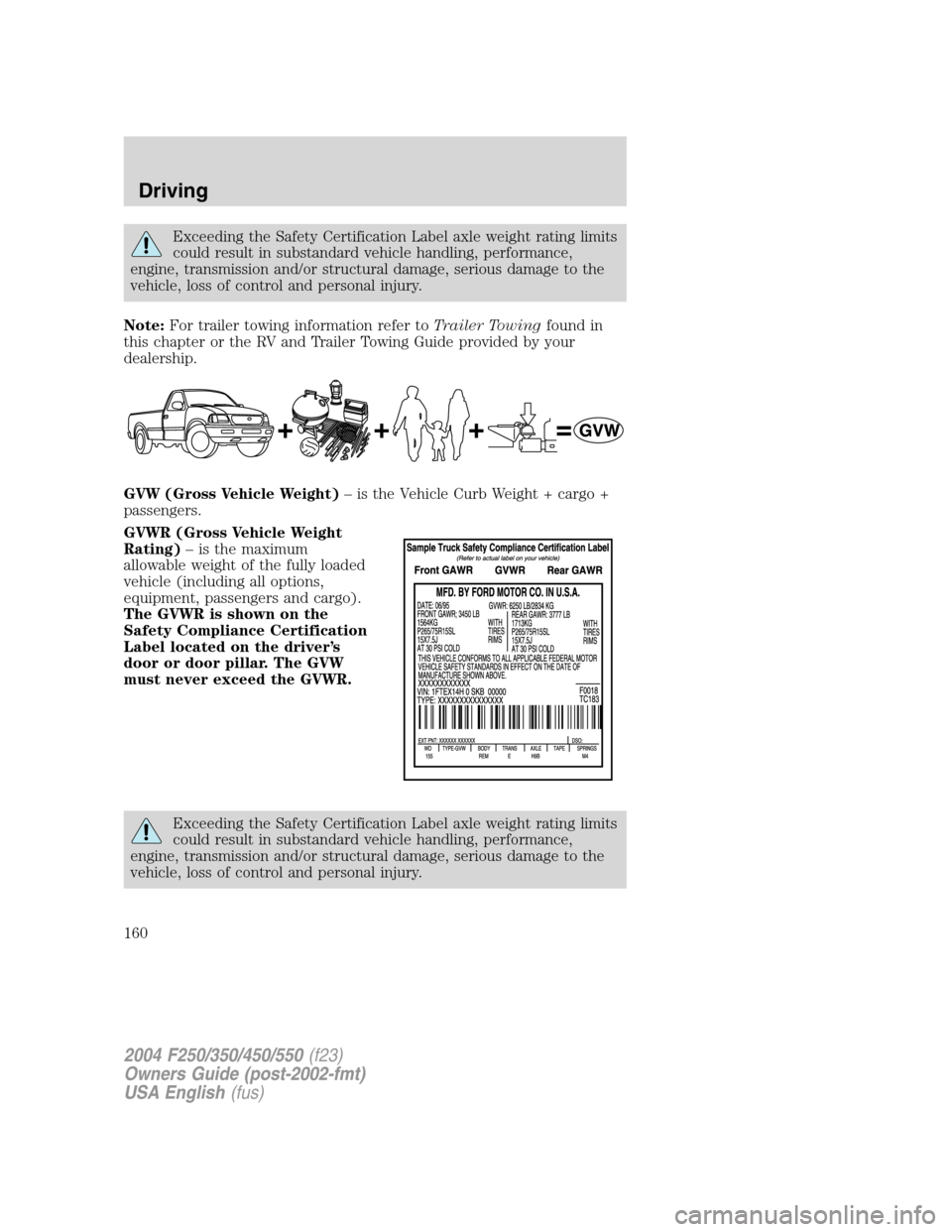 FORD SUPER DUTY 2004 1.G Owners Manual Exceeding the Safety Certification Label axle weight rating limits
could result in substandard vehicle handling, performance,
engine, transmission and/or structural damage, serious damage to the
vehic FORD SUPER DUTY 2004 1.G Owners Manual Exceeding the Safety Certification Label axle weight rating limits
could result in substandard vehicle handling, performance,
engine, transmission and/or structural damage, serious damage to the
vehic