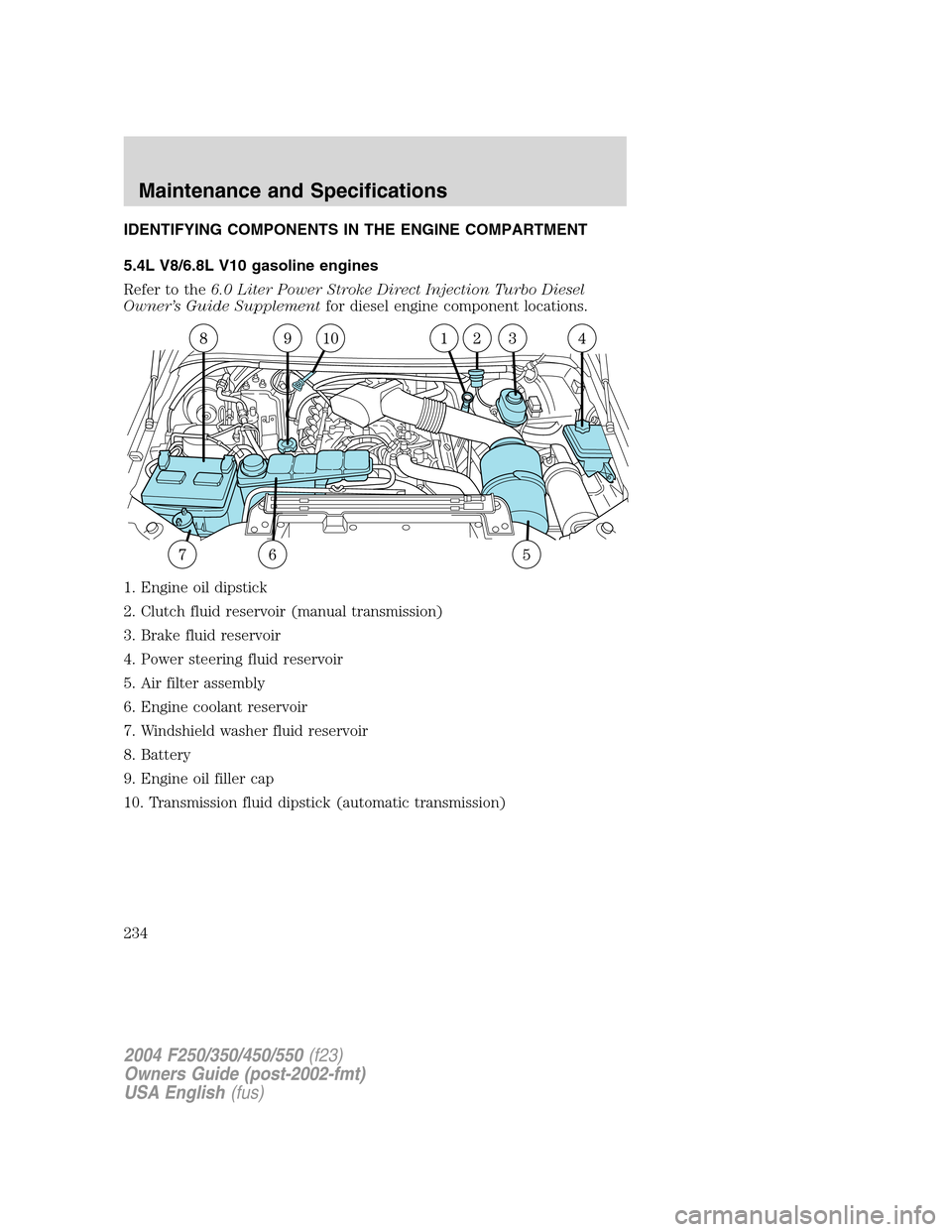 FORD SUPER DUTY 2004 1.G Owners Manual IDENTIFYING COMPONENTS IN THE ENGINE COMPARTMENT
5.4L V8/6.8L V10 gasoline engines
Refer to the6.0 Liter Power Stroke Direct Injection Turbo Diesel
Owner’s Guide Supplementfor diesel engine componen