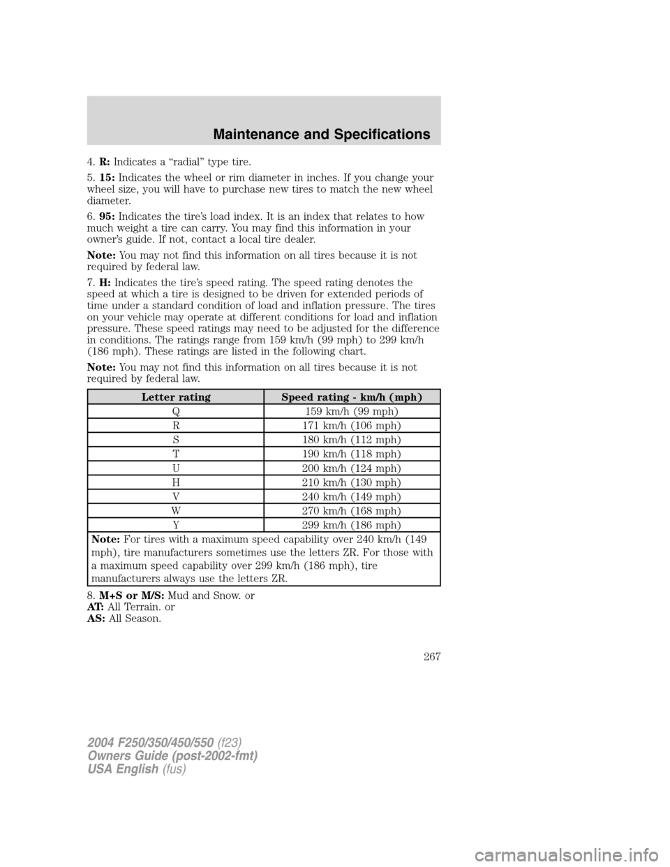 FORD SUPER DUTY 2004 1.G Owners Manual 4.R:Indicates a“radial”type tire.
5.15:Indicates the wheel or rim diameter in inches. If you change your
wheel size, you will have to purchase new tires to match the new wheel
diameter.
6.95:Indic