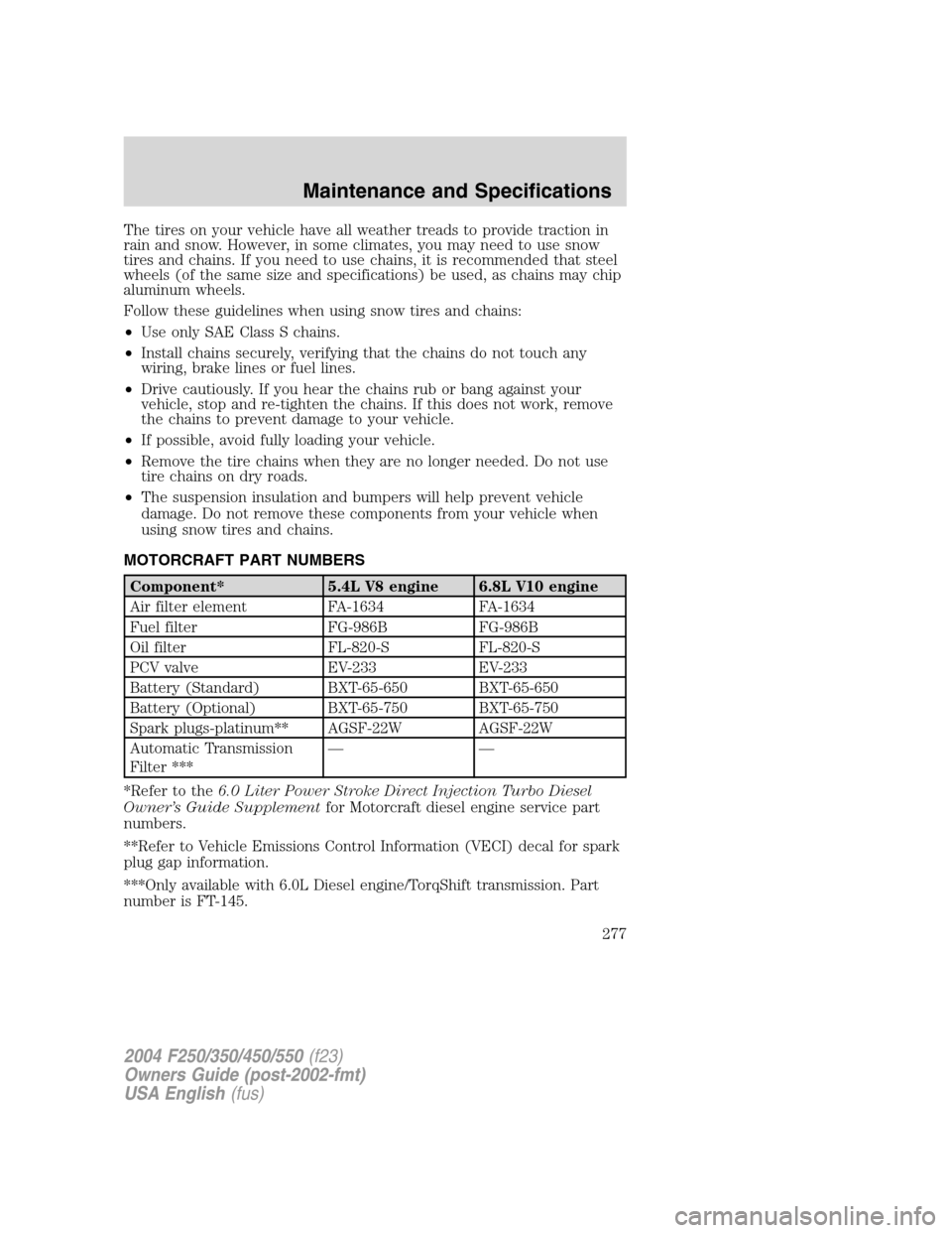 FORD SUPER DUTY 2004 1.G Owners Manual The tires on your vehicle have all weather treads to provide traction in
rain and snow. However, in some climates, you may need to use snow
tires and chains. If you need to use chains, it is recommend FORD SUPER DUTY 2004 1.G Owners Manual The tires on your vehicle have all weather treads to provide traction in
rain and snow. However, in some climates, you may need to use snow
tires and chains. If you need to use chains, it is recommend