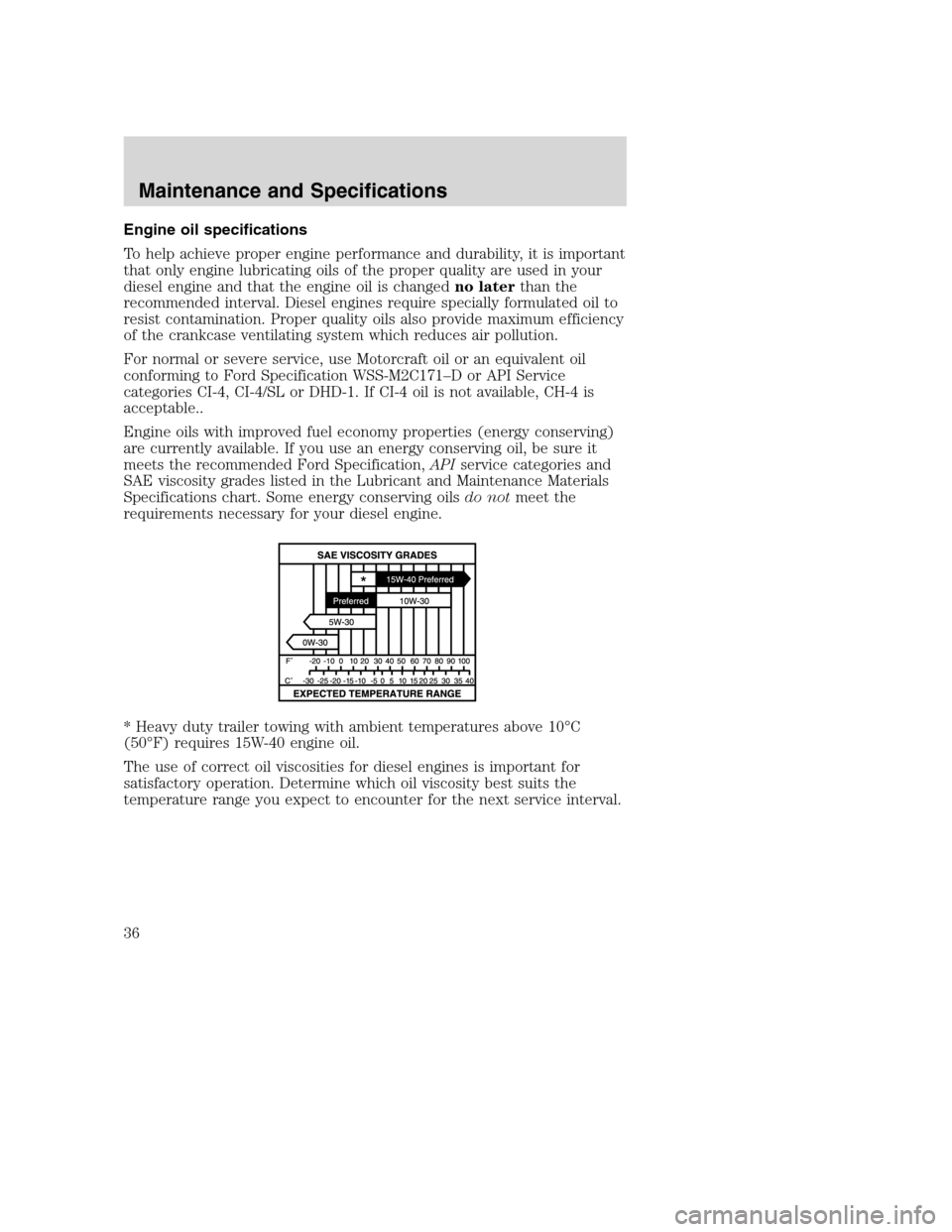 FORD SUPER DUTY 2005 1.G Diesel Supplement Manual Engine oil specifications
To help achieve proper engine performance and durability, it is important
that only engine lubricating oils of the proper quality are used in your
diesel engine and that the FORD SUPER DUTY 2005 1.G Diesel Supplement Manual Engine oil specifications
To help achieve proper engine performance and durability, it is important
that only engine lubricating oils of the proper quality are used in your
diesel engine and that the