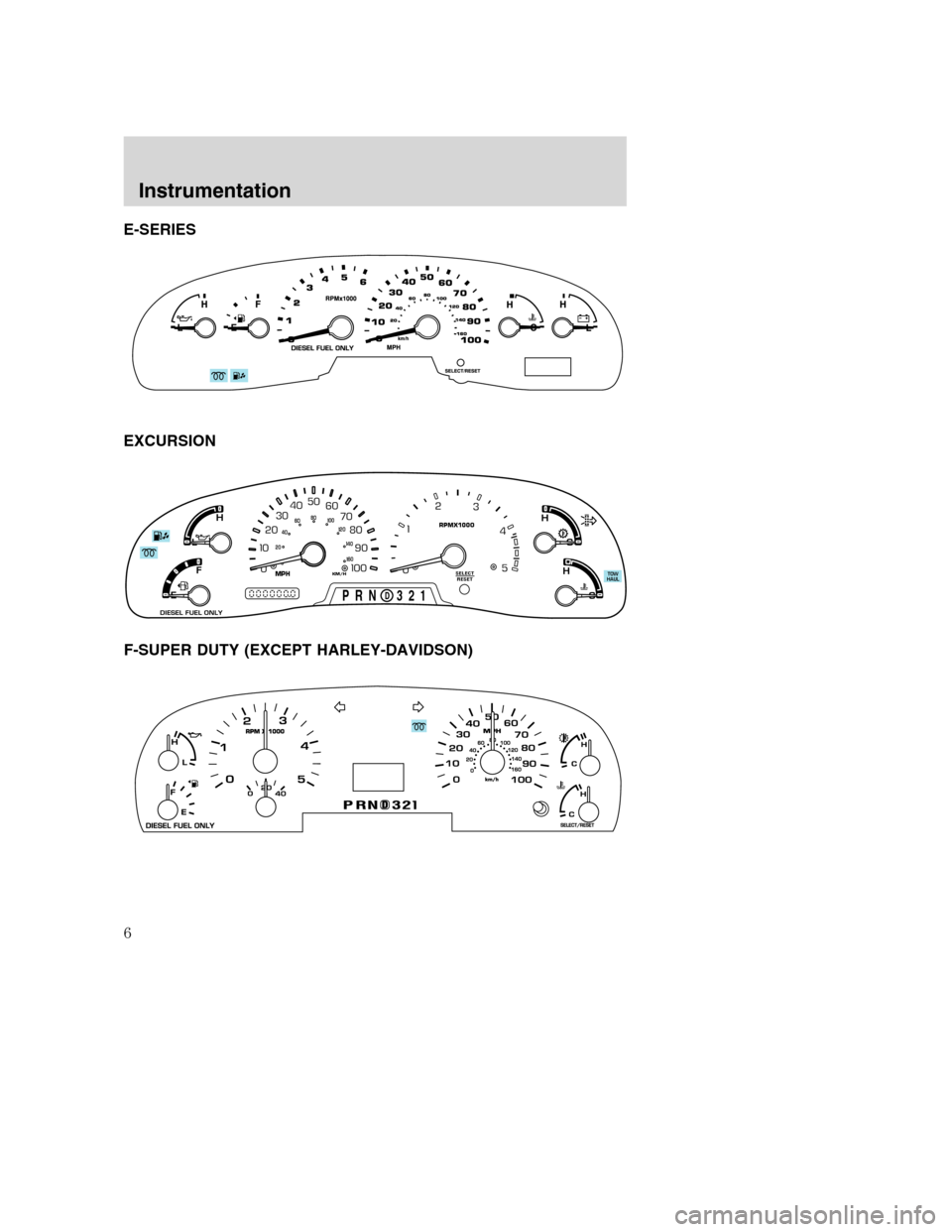 FORD SUPER DUTY 2005 1.G Diesel Supplement Manual E-SERIES
EXCURSION
F-SUPER DUTY (EXCEPT HARLEY-DAVIDSON)
C
H
LH
E
F
CHSELECT
RESET
RPMX1000
DIESEL FUEL ONLYP  R  N       3  2  1D
TOW
HAULMPHKM/H020406080
00
20
40
60
Instrumentation
Instrumentation
