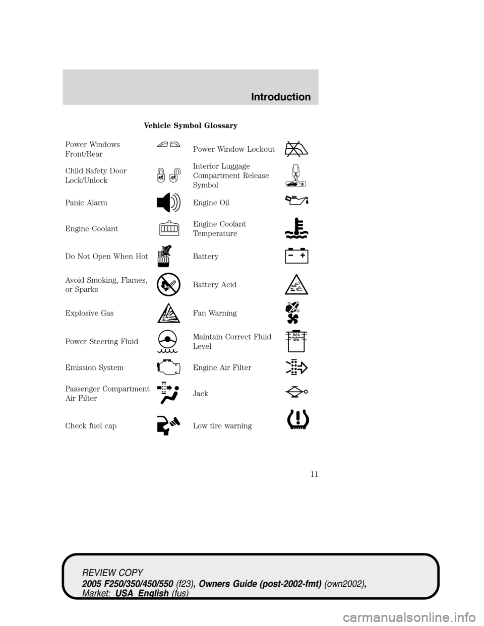 FORD SUPER DUTY 2005 1.G Owners Manual Vehicle Symbol Glossary
Power Windows
Front/Rear
Power Window Lockout
Child Safety Door
Lock/UnlockInterior Luggage
Compartment Release
Symbol
Panic AlarmEngine Oil
Engine CoolantEngine Coolant
Temper