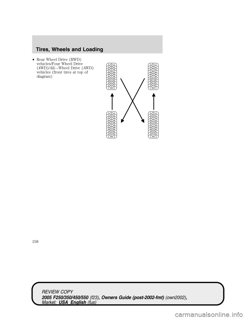 FORD SUPER DUTY 2005 1.G Owners Manual •Rear Wheel Drive (RWD)
vehicles/Four Wheel Drive
(4WD)/All—Wheel Drive (AWD)
vehicles (front tires at top of
diagram)
REVIEW COPY
2005 F250/350/450/550(f23), Owners Guide (post-2002-fmt)(own2002) FORD SUPER DUTY 2005 1.G Owners Manual •Rear Wheel Drive (RWD)
vehicles/Four Wheel Drive
(4WD)/All—Wheel Drive (AWD)
vehicles (front tires at top of
diagram)
REVIEW COPY
2005 F250/350/450/550(f23), Owners Guide (post-2002-fmt)(own2002)