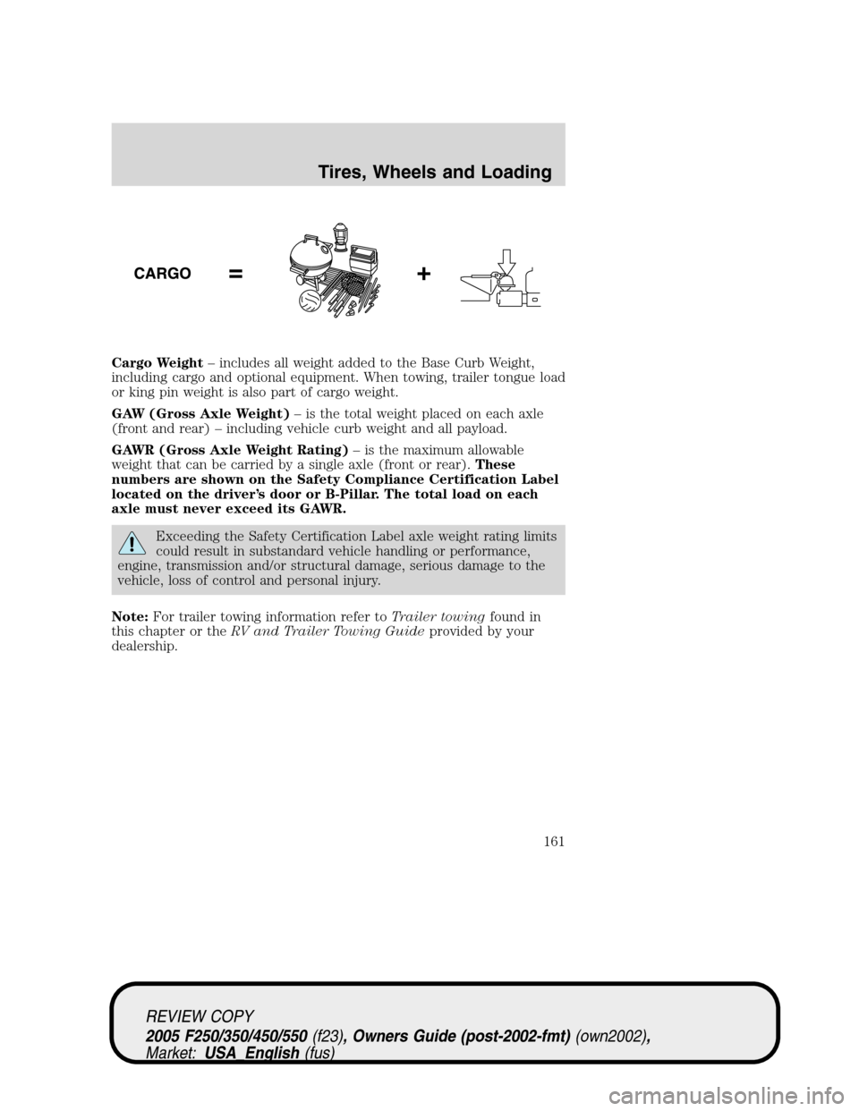 FORD SUPER DUTY 2005 1.G Owners Manual Cargo Weight– includes all weight added to the Base Curb Weight,
including cargo and optional equipment. When towing, trailer tongue load
or king pin weight is also part of cargo weight.
GAW (Gross FORD SUPER DUTY 2005 1.G Owners Manual Cargo Weight– includes all weight added to the Base Curb Weight,
including cargo and optional equipment. When towing, trailer tongue load
or king pin weight is also part of cargo weight.
GAW (Gross