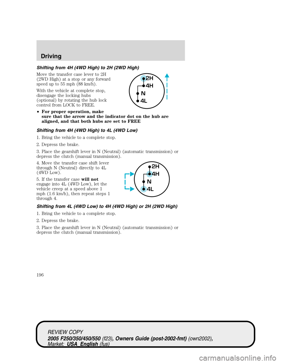 FORD SUPER DUTY 2005 1.G Owners Manual Shifting from 4H (4WD High) to 2H (2WD High)
Move the transfer case lever to 2H
(2WD High) at a stop or any
forward
speed up to 55 mph (88 km/h).
With the vehicle at complete stop,
disengage the locki FORD SUPER DUTY 2005 1.G Owners Manual Shifting from 4H (4WD High) to 2H (2WD High)
Move the transfer case lever to 2H
(2WD High) at a stop or any
forward
speed up to 55 mph (88 km/h).
With the vehicle at complete stop,
disengage the locki