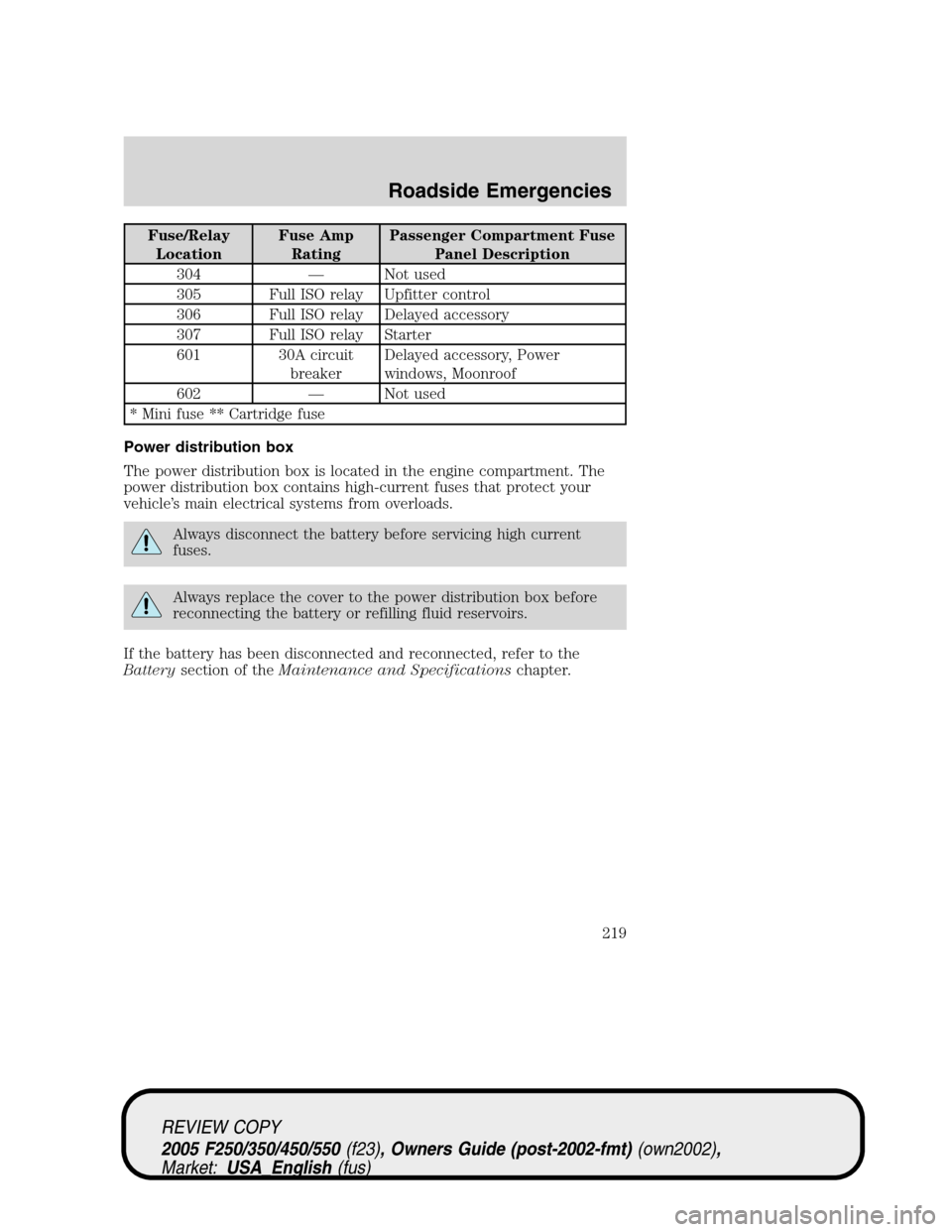FORD SUPER DUTY 2005 1.G Owners Manual Fuse/Relay
LocationFuse Amp
RatingPassenger Compartment Fuse
Panel Description
304 — Not used
305 Full ISO relay Upfitter control
306 Full ISO relay Delayed accessory
307 Full ISO relay Starter
601 FORD SUPER DUTY 2005 1.G Owners Manual Fuse/Relay
LocationFuse Amp
RatingPassenger Compartment Fuse
Panel Description
304 — Not used
305 Full ISO relay Upfitter control
306 Full ISO relay Delayed accessory
307 Full ISO relay Starter
601