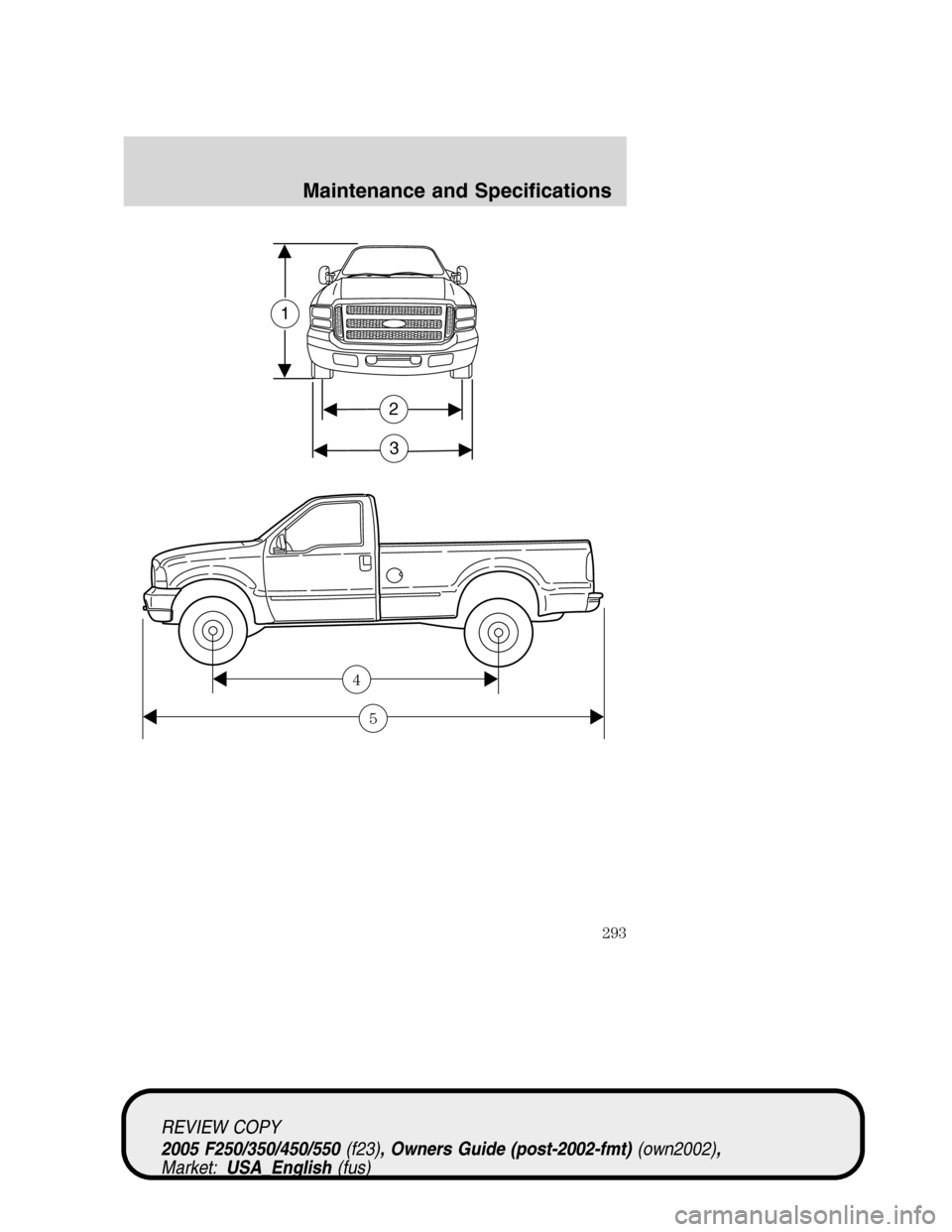 FORD SUPER DUTY 2005 1.G Owners Manual 2
3
1
5
4
REVIEW COPY
2005 F250/350/450/550(f23), Owners Guide (post-2002-fmt)(own2002),
Market:USA_English(fus)
Maintenance and Specifications
293 
