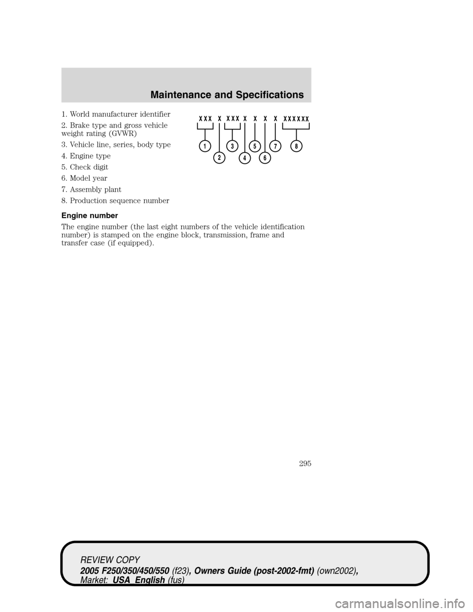FORD SUPER DUTY 2005 1.G Owners Manual 1. World manufacturer identifier
2. Brake type and gross vehicle
weight rating (GVWR)
3. Vehicle line, series, body type
4. Engine type
5. Check digit
6. Model year
7. Assembly plant
8. Production seq