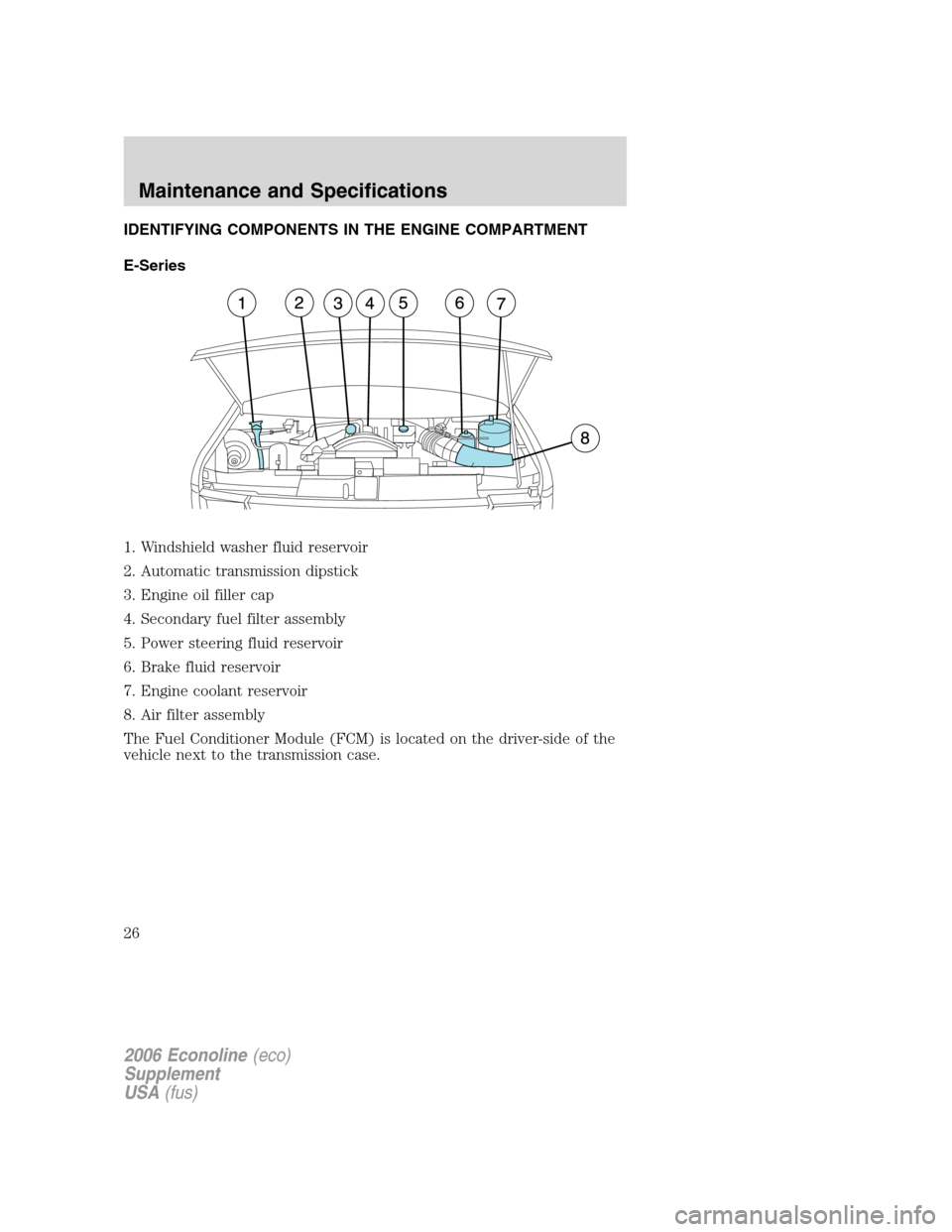 FORD SUPER DUTY 2006 1.G Diesel Supplement Manual IDENTIFYING COMPONENTS IN THE ENGINE COMPARTMENT
E-Series
1. Windshield washer fluid reservoir
2. Automatic transmission dipstick
3. Engine oil filler cap
4. Secondary fuel filter assembly
5. Power st FORD SUPER DUTY 2006 1.G Diesel Supplement Manual IDENTIFYING COMPONENTS IN THE ENGINE COMPARTMENT
E-Series
1. Windshield washer fluid reservoir
2. Automatic transmission dipstick
3. Engine oil filler cap
4. Secondary fuel filter assembly
5. Power st