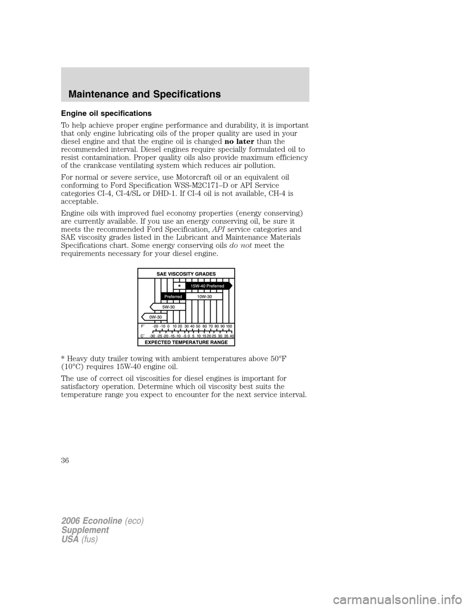 FORD SUPER DUTY 2006 1.G Diesel Supplement Manual Engine oil specifications
To help achieve proper engine performance and durability, it is important
that only engine lubricating oils of the proper quality are used in your
diesel engine and that the 