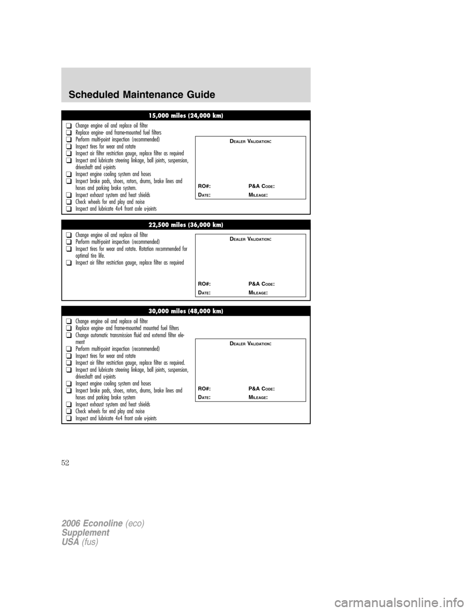 FORD SUPER DUTY 2006 1.G Diesel Supplement Manual 
15,000 miles (24,000 km)
❑Change engine oil and replace oil filter❑Replace engine- and frame-mounted fuel filters❑Perform multi-point inspection (recommended)❑Inspect tires for wear and rotat