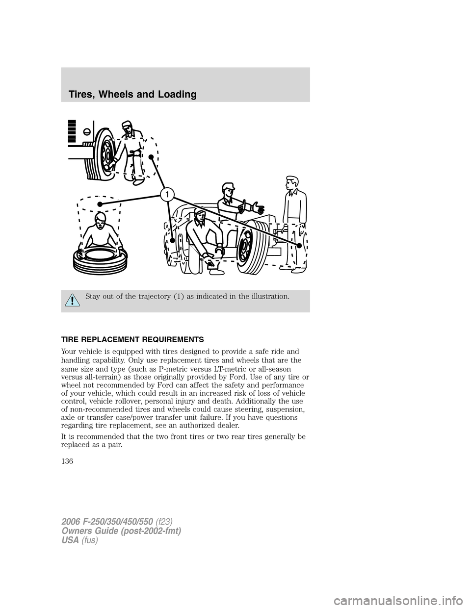 FORD SUPER DUTY 2006 1.G Owners Manual Stay out of the trajectory (1) as indicated in the illustration.
TIRE REPLACEMENT REQUIREMENTS
Your vehicle is equipped with tires designed to provide a safe ride and
handling capability. Only use rep