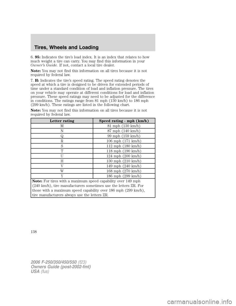 FORD SUPER DUTY 2006 1.G Owners Manual 6.95:Indicates the tire’s load index. It is an index that relates to how
much weight a tire can carry. You may find this information in your
Owner’s Guide.If not, contact a local tire dealer.
Note