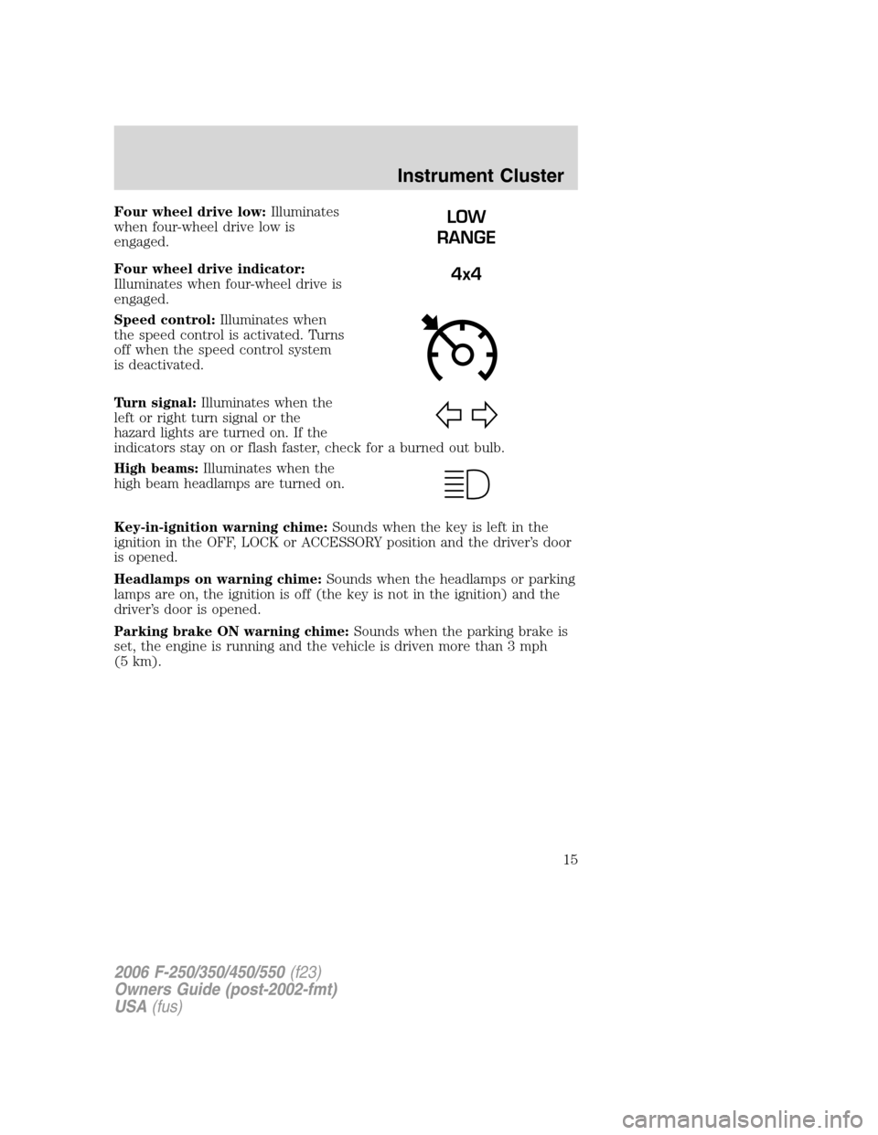 FORD SUPER DUTY 2006 1.G User Guide Four wheel drive low:Illuminates
when four-wheel drive low is
engaged.
Four wheel drive indicator:
Illuminates when four-wheel drive is
engaged.
Speed control:Illuminates when
the speed control is act FORD SUPER DUTY 2006 1.G User Guide Four wheel drive low:Illuminates
when four-wheel drive low is
engaged.
Four wheel drive indicator:
Illuminates when four-wheel drive is
engaged.
Speed control:Illuminates when
the speed control is act